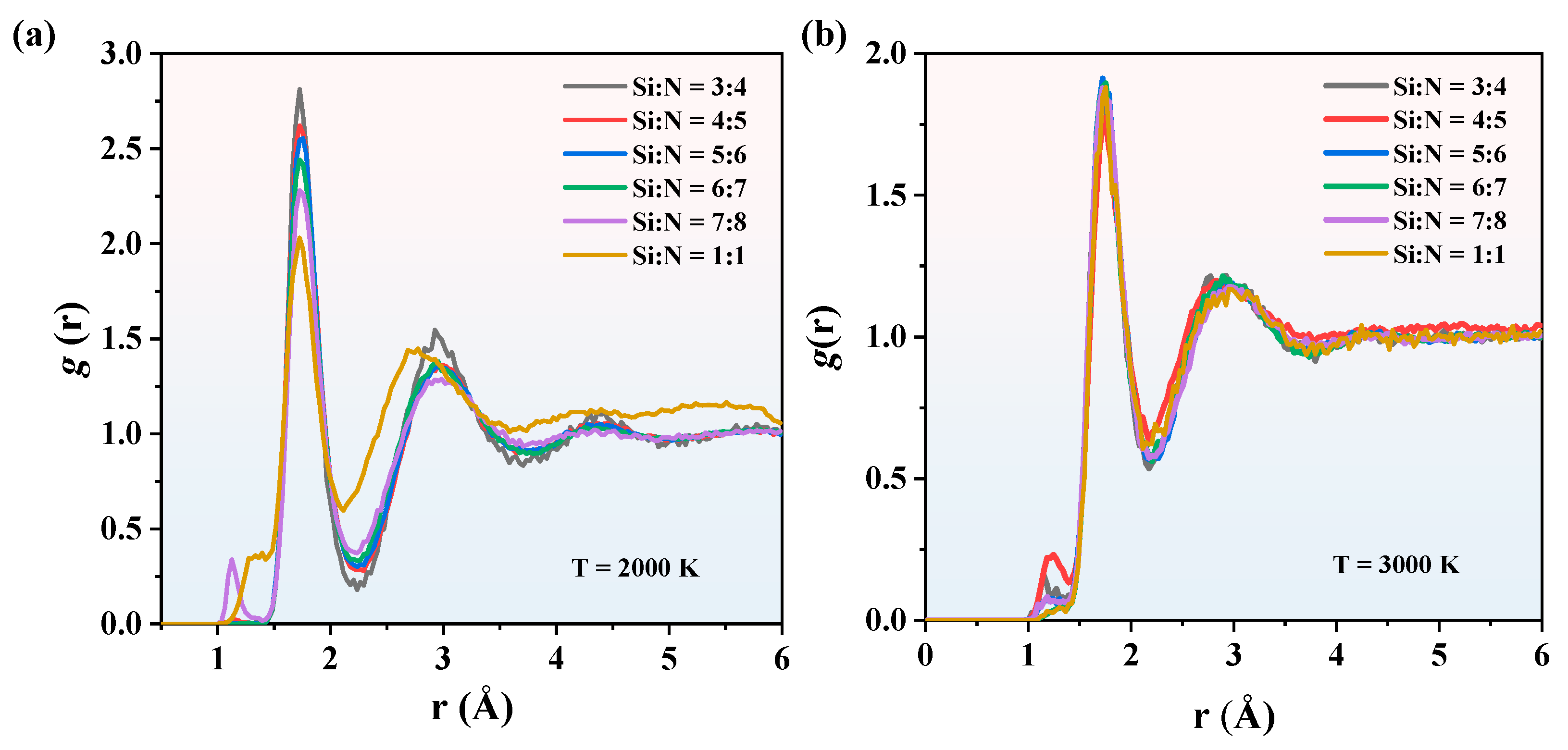 Nanomaterials 13 01352 g008
