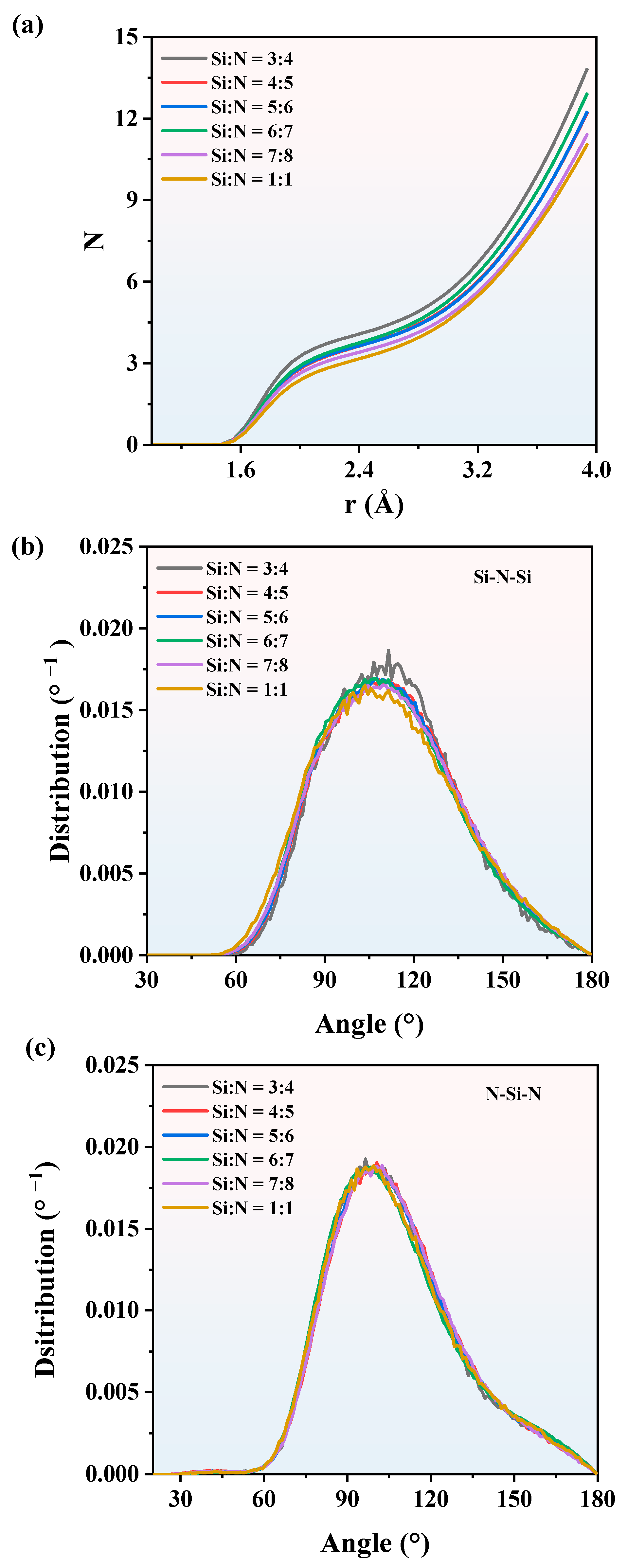 Nanomaterials 13 01352 g009