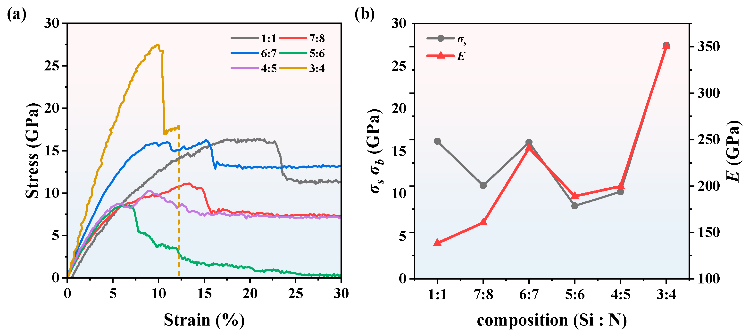 Nanomaterials 13 01352 g012