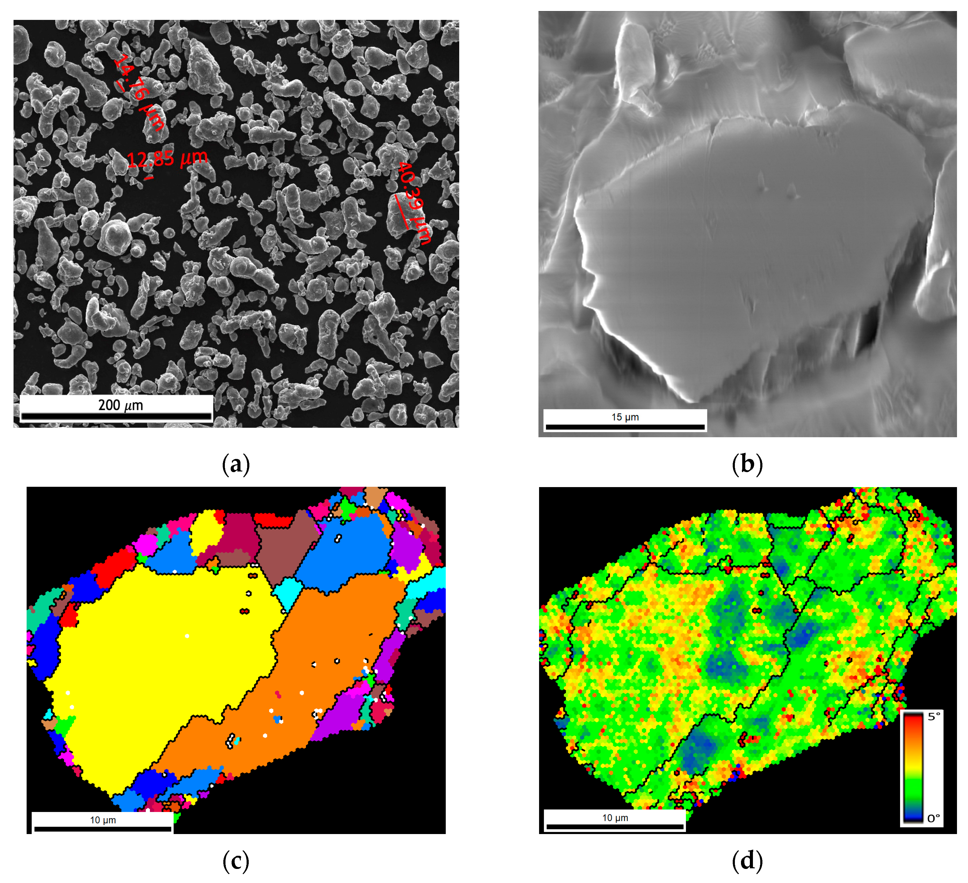 Nanomaterials 13 01362 g001