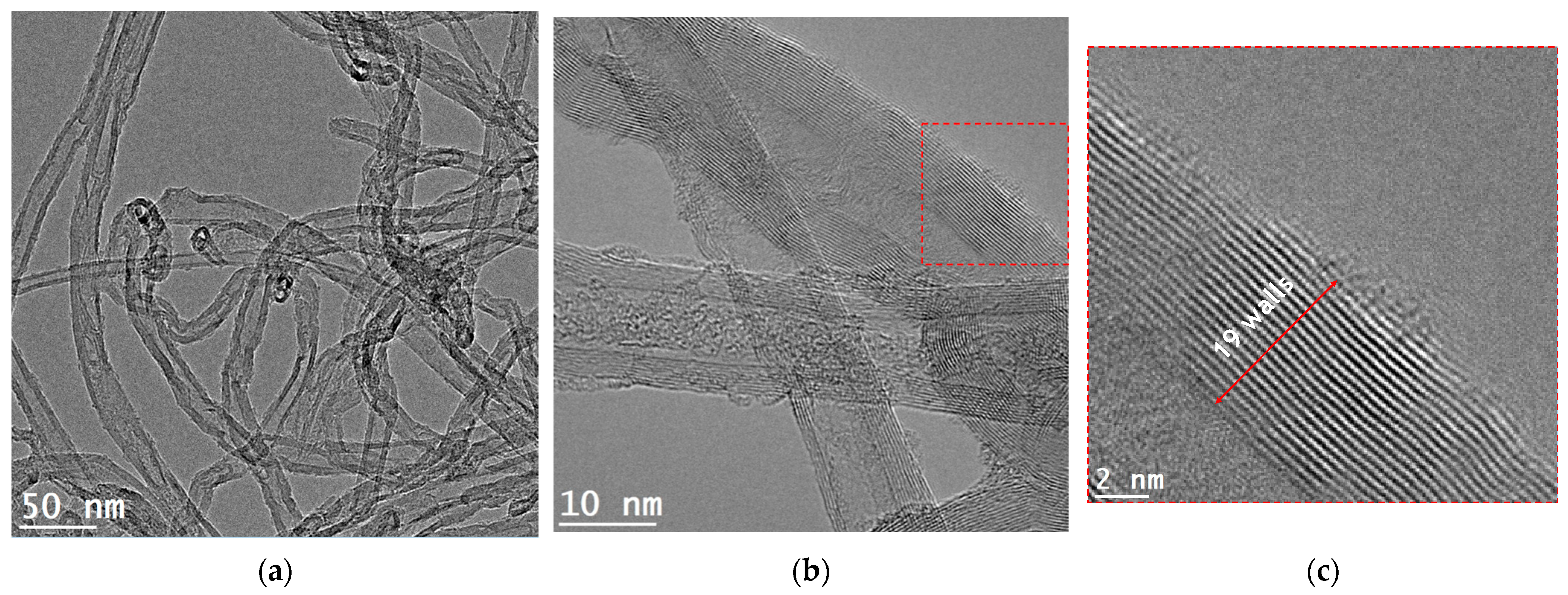 Nanomaterials 13 01362 g002