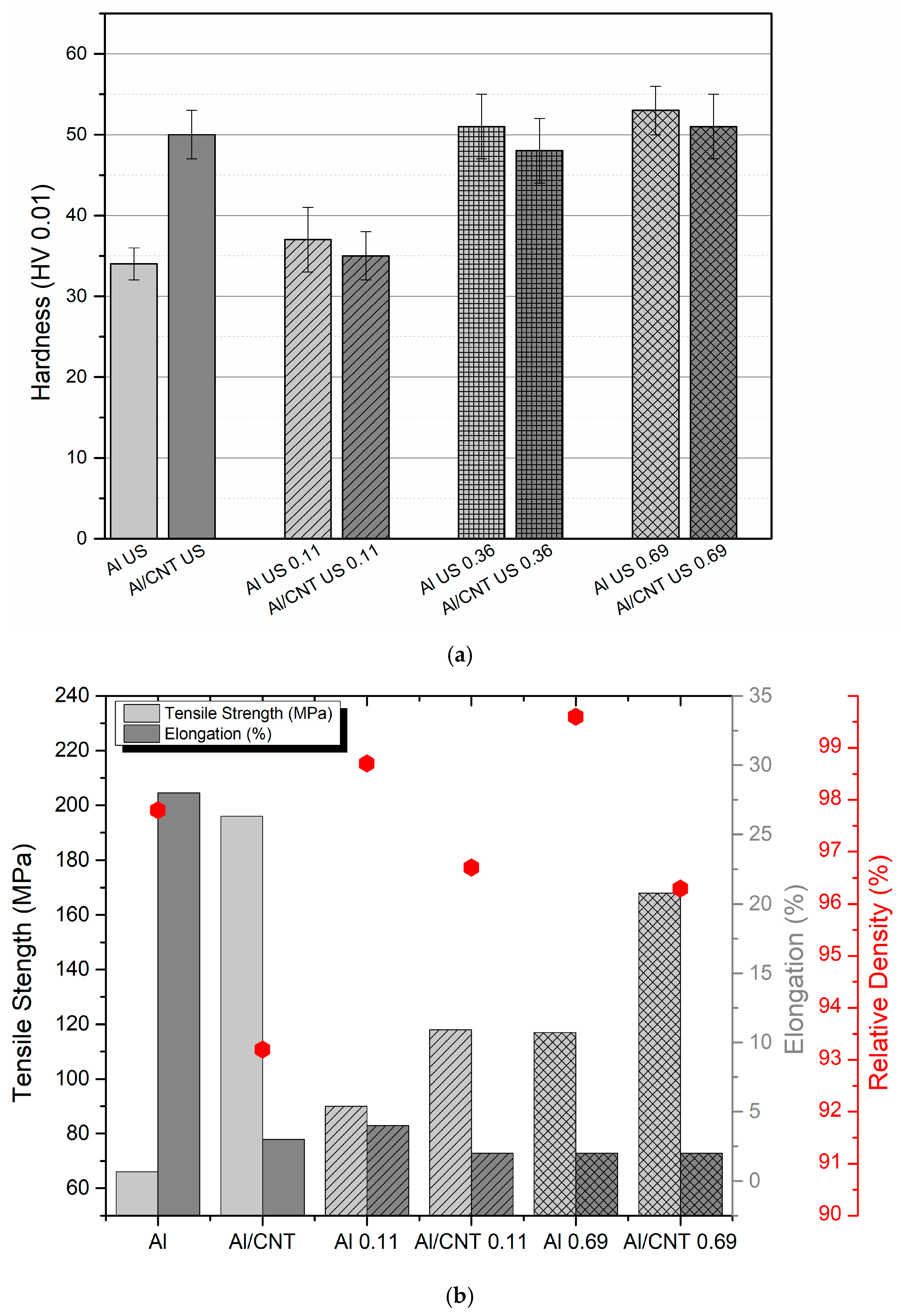Nanomaterials 13 01362 g004