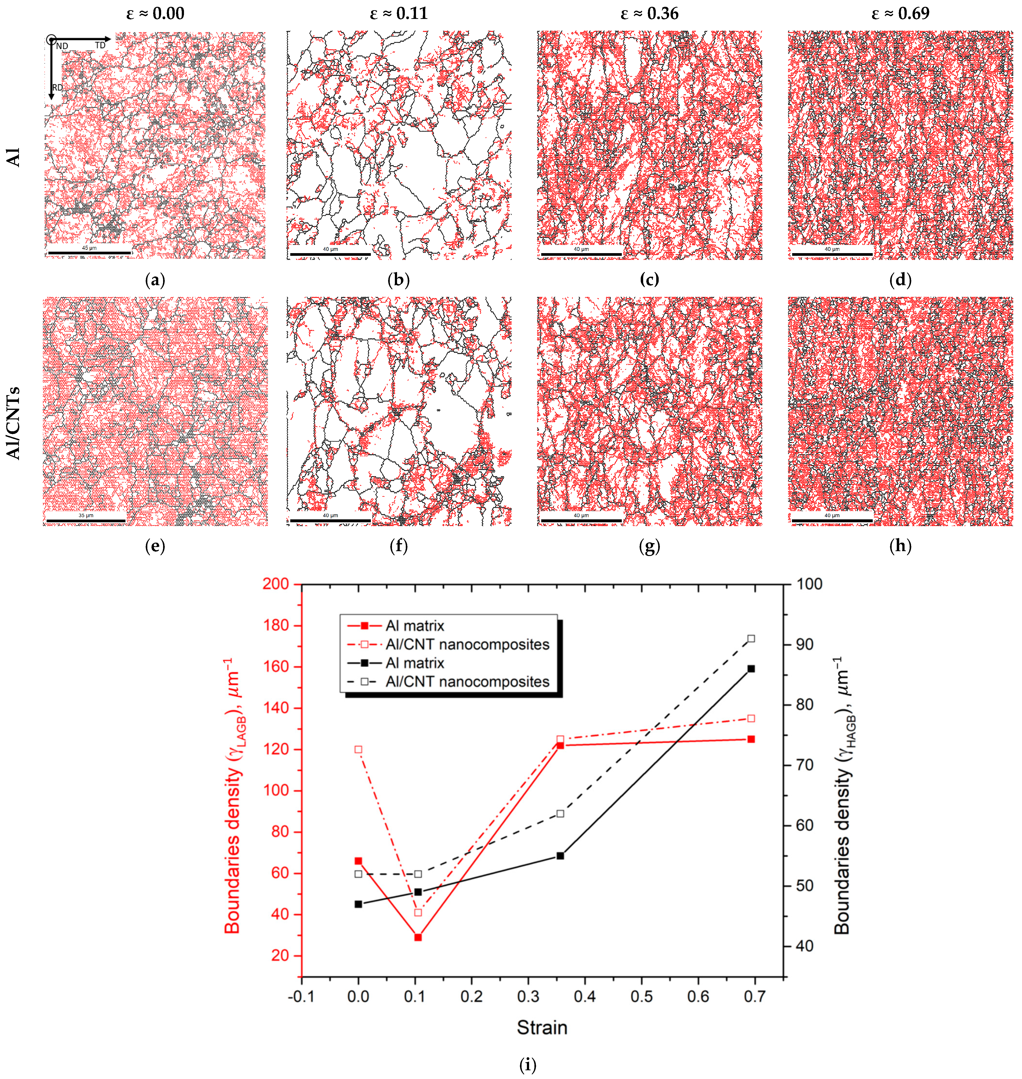 Nanomaterials 13 01362 g006