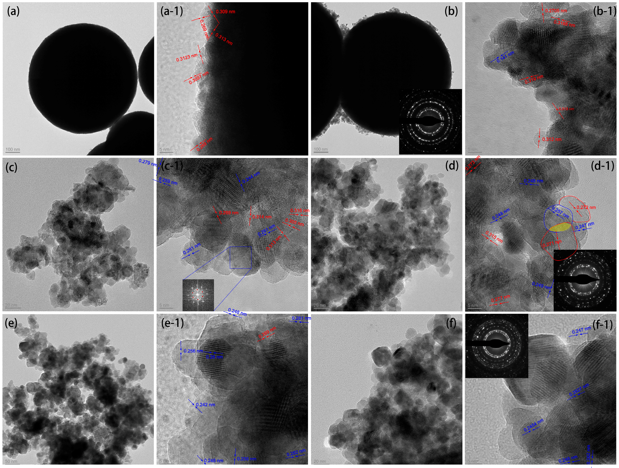 Nanomaterials 13 01371 g003