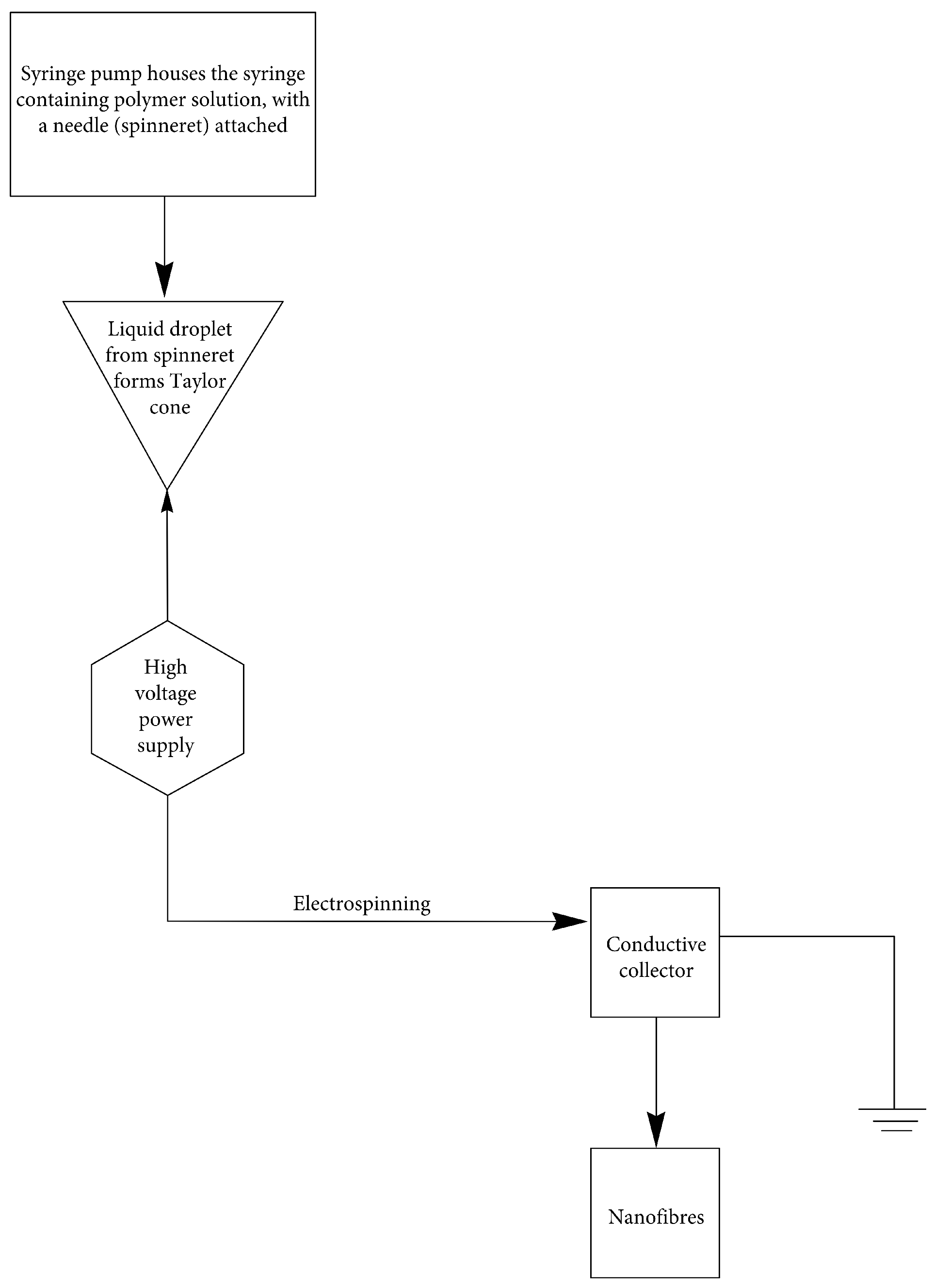 Nanomaterials 13 01374 g004