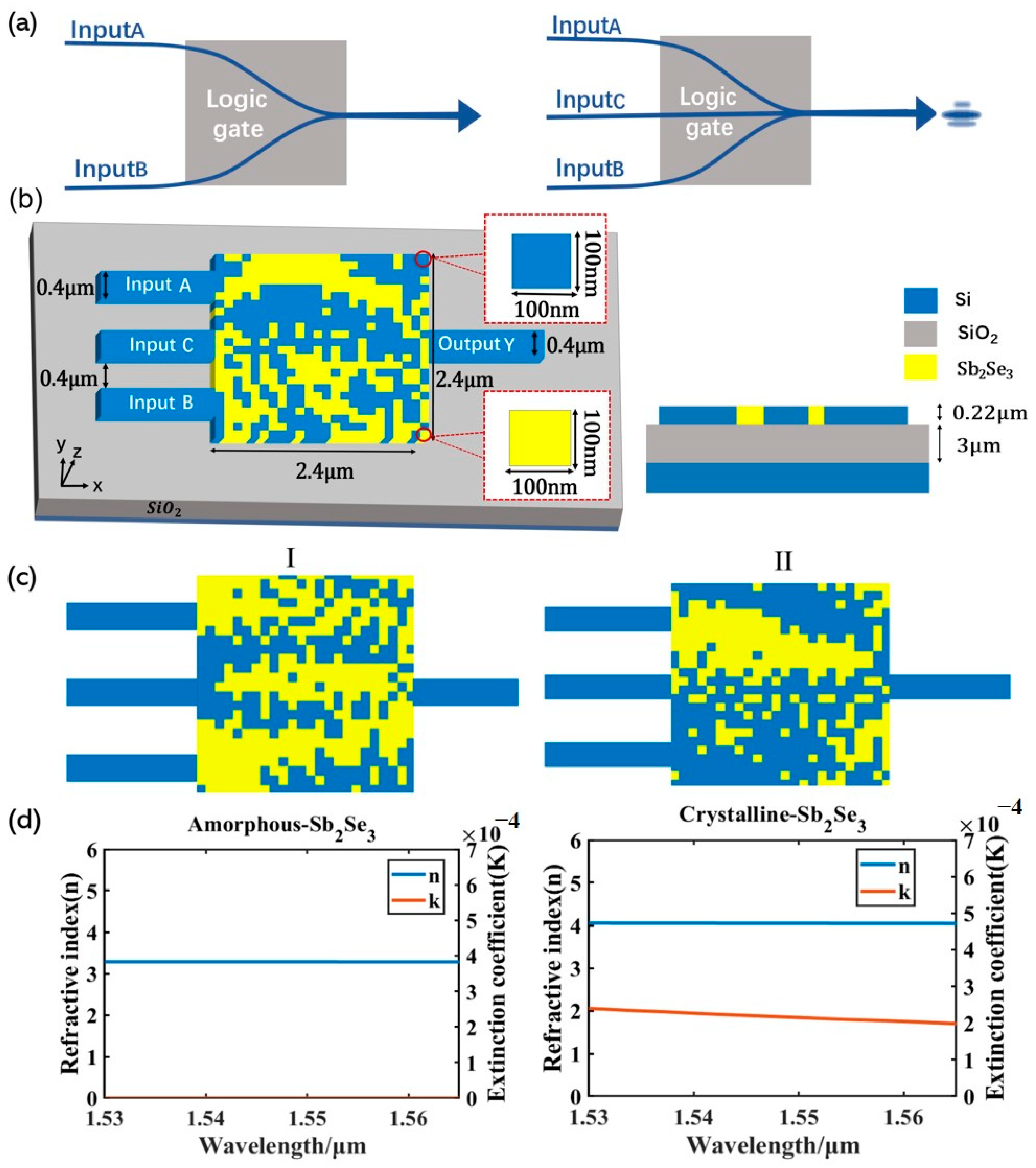 Nanomaterials 13 01375 g001