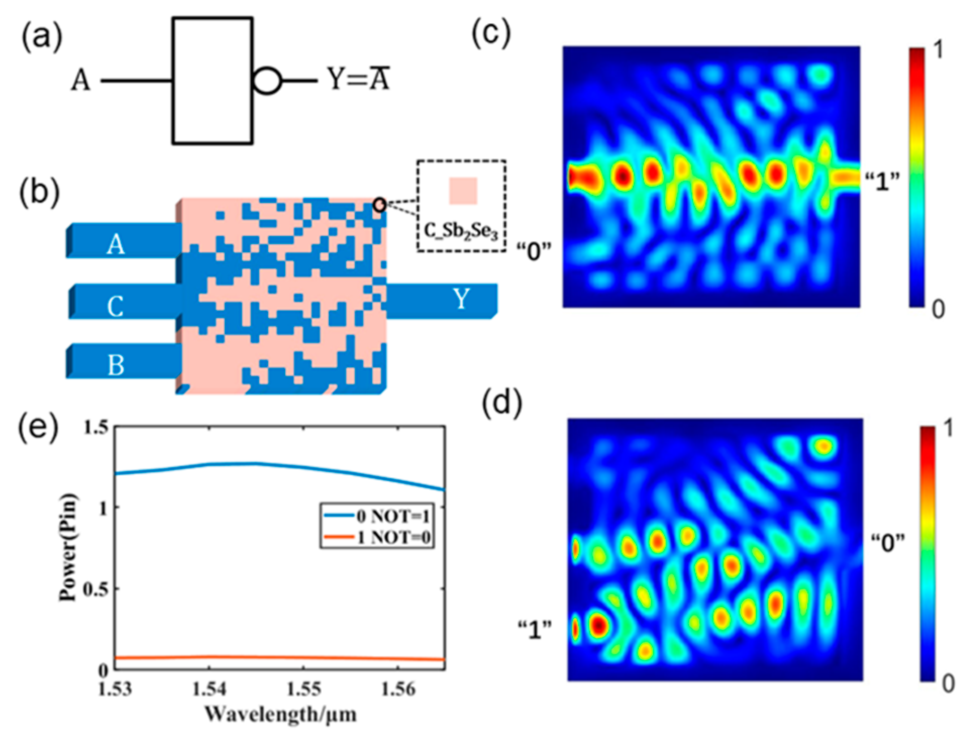 Nanomaterials 13 01375 g004