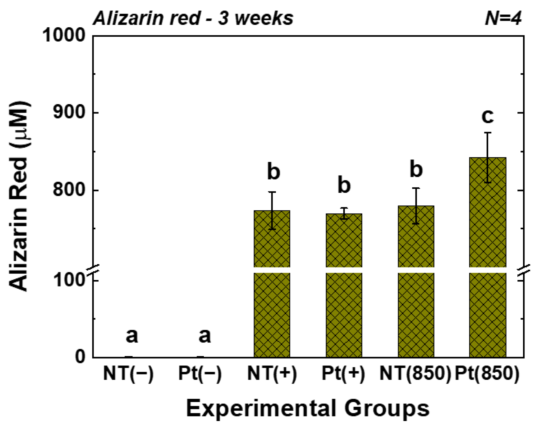 Nanomaterials 13 01377 g006