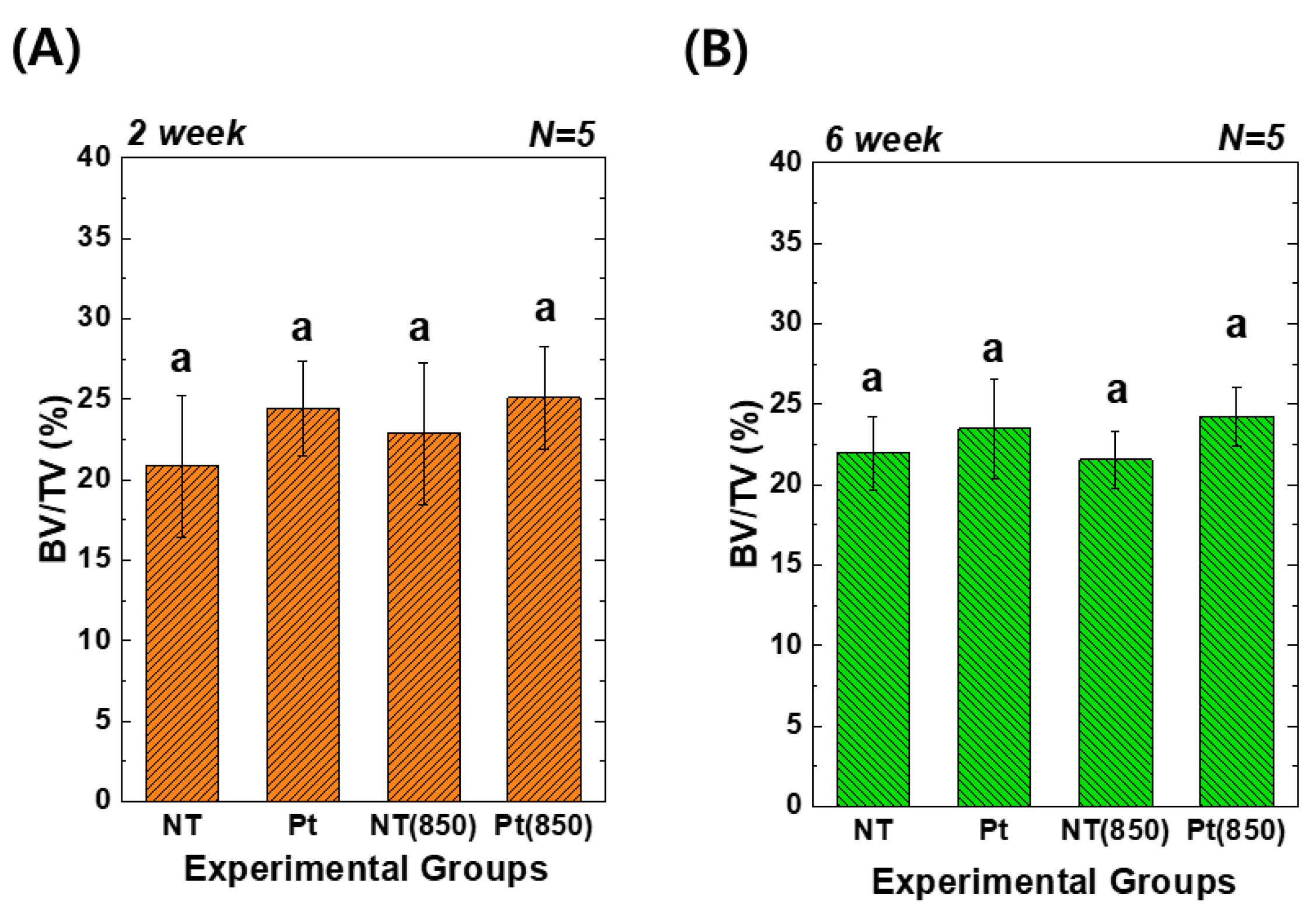 Nanomaterials 13 01377 g009