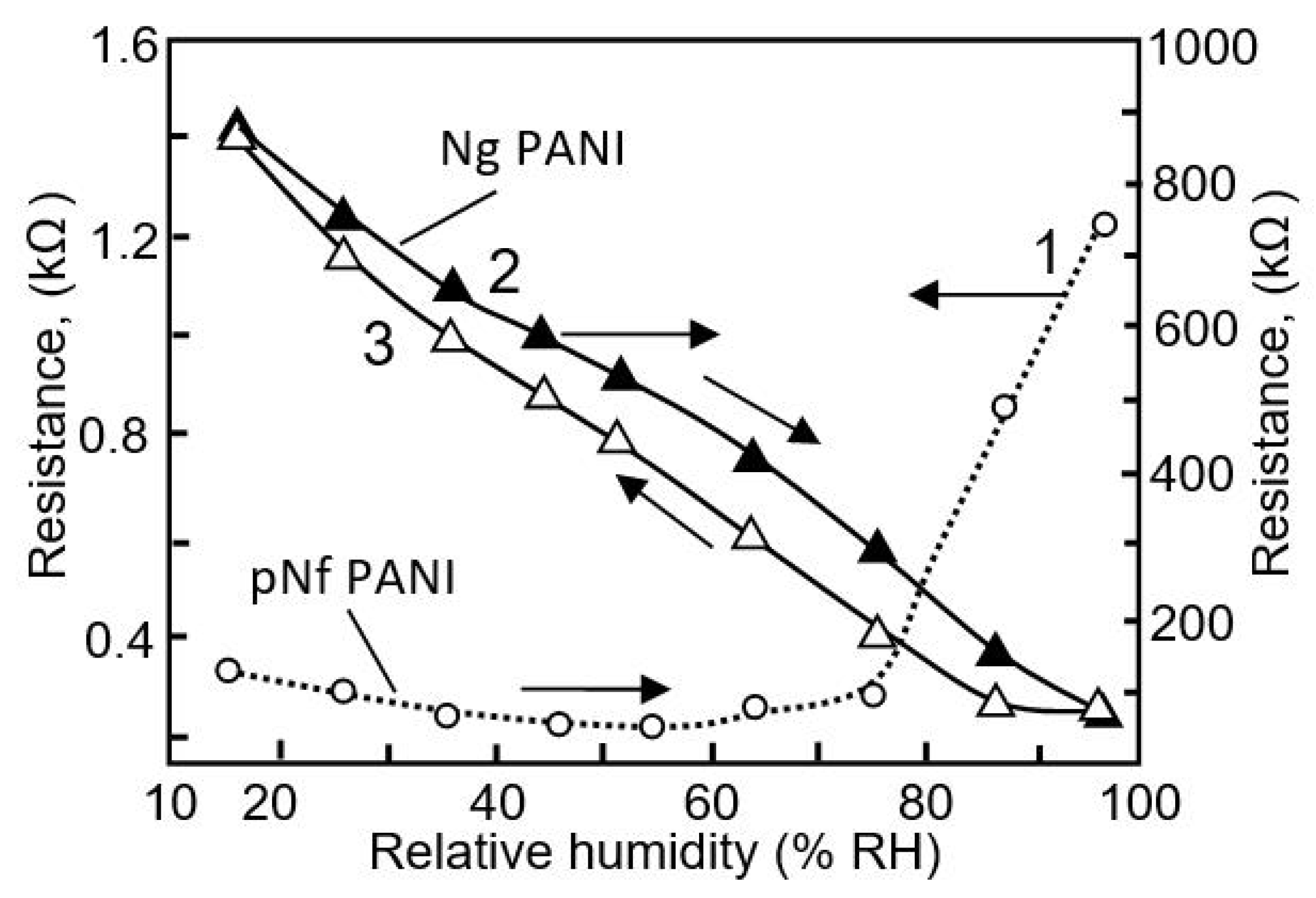 Nanomaterials 13 01381 g023