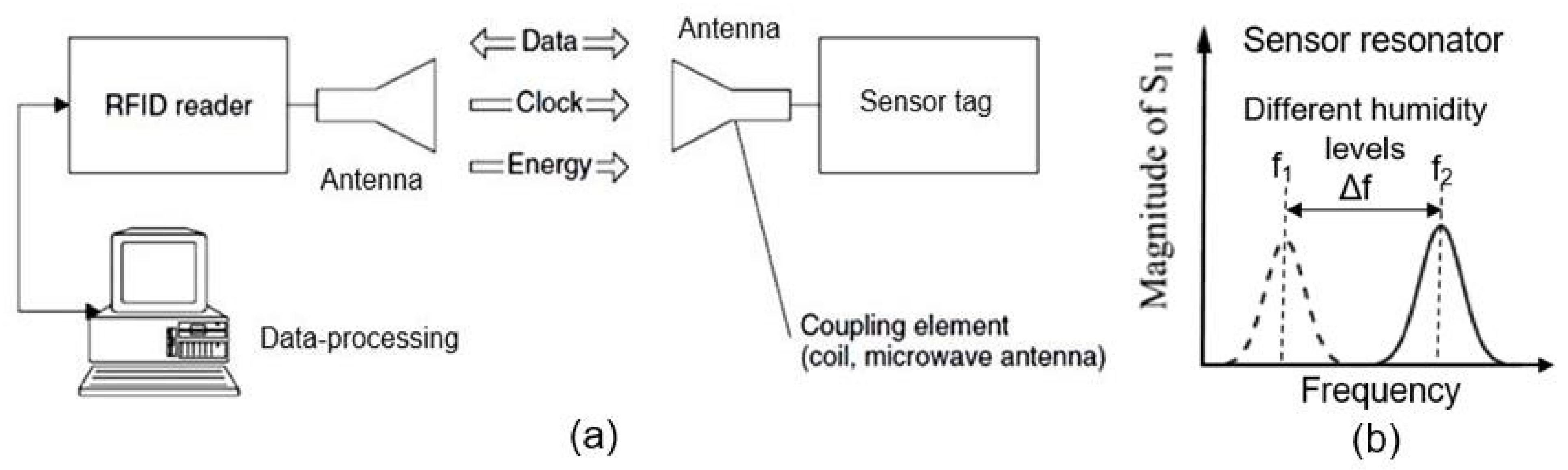 Nanomaterials 13 01381 g032