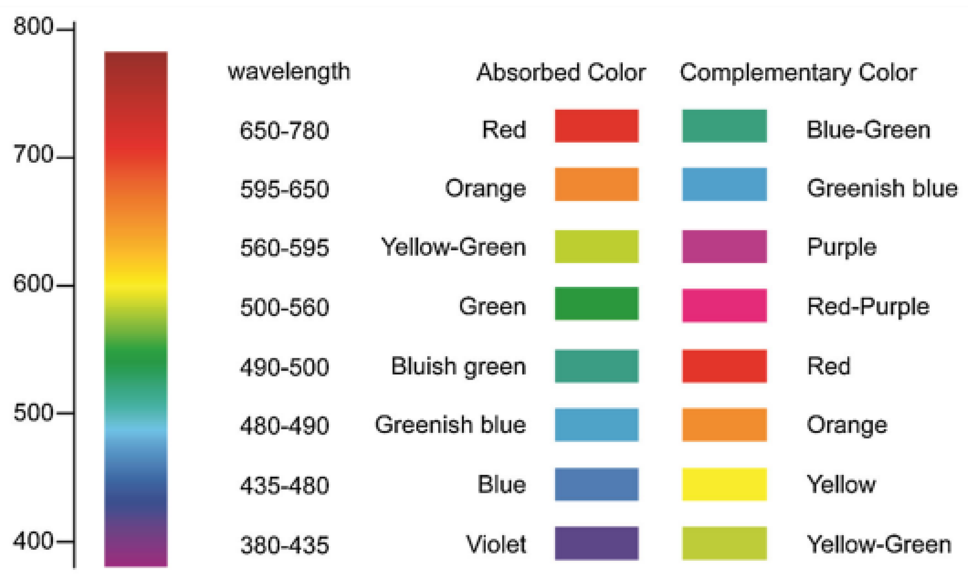 Nanomaterials 13 01381 g040