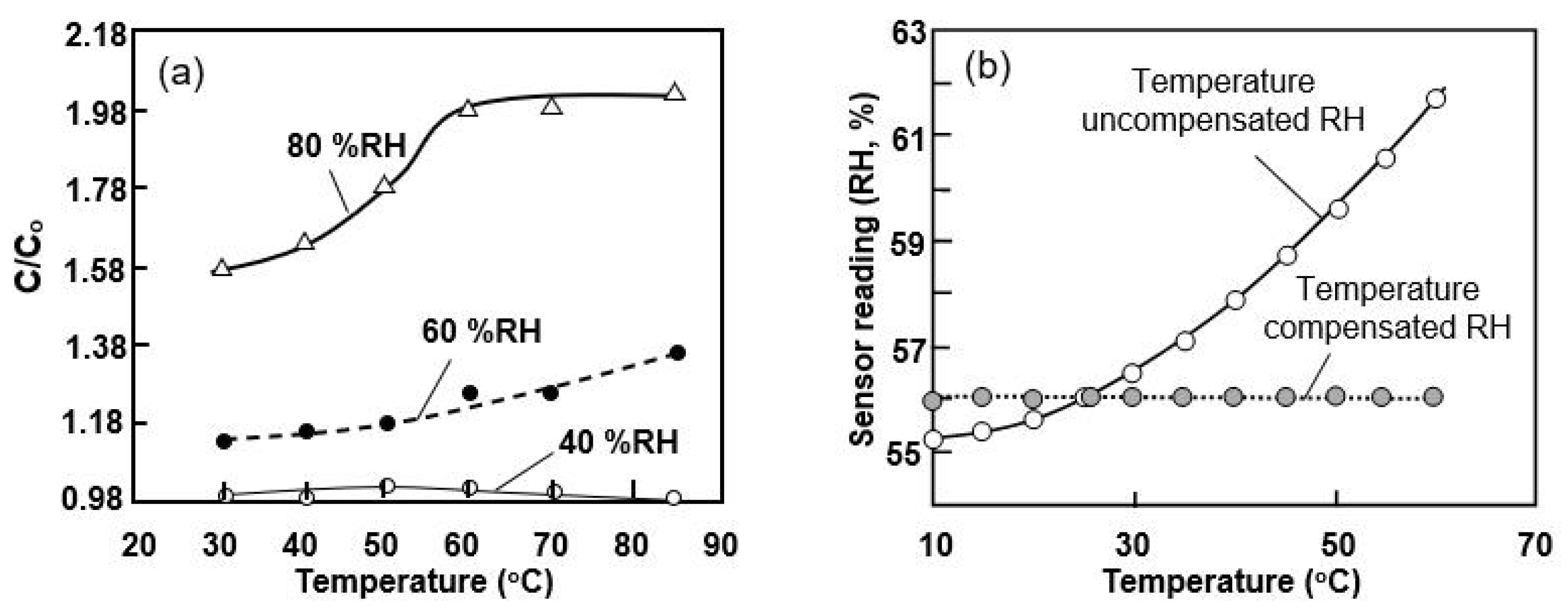Nanomaterials 13 01381 g045
