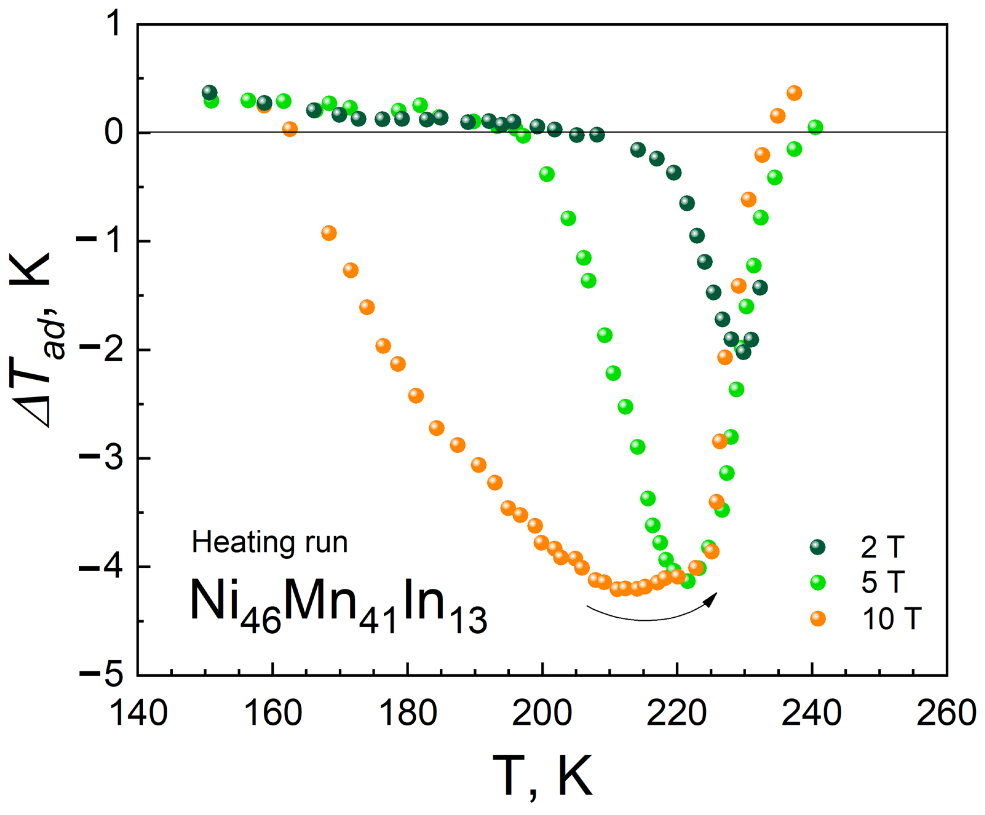 Nanomaterials 13 01385 g002 Nanomaterials 13 01385 g002
