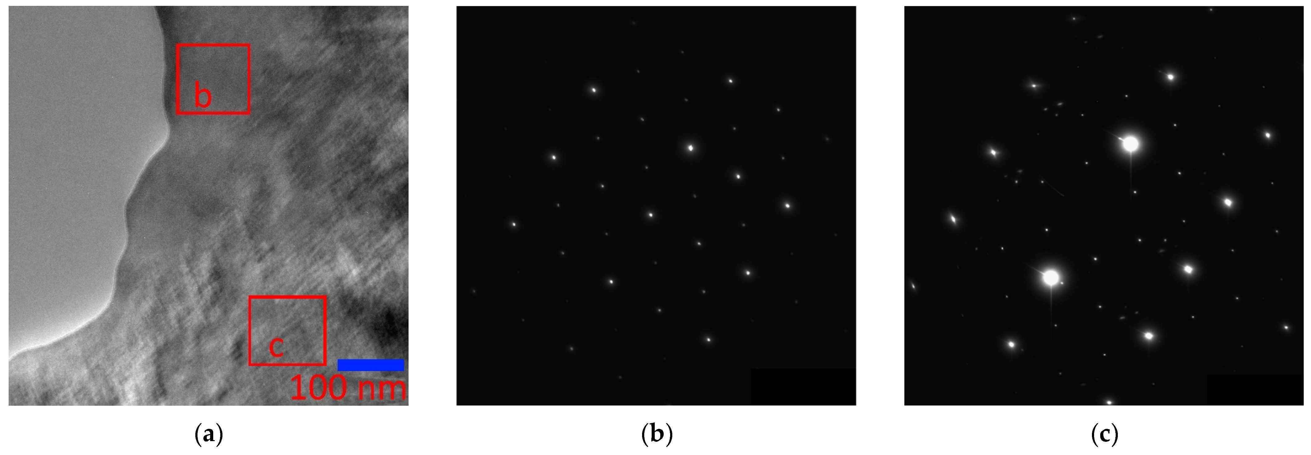 Nanomaterials 13 01385 g004 Nanomaterials 13 01385 g004