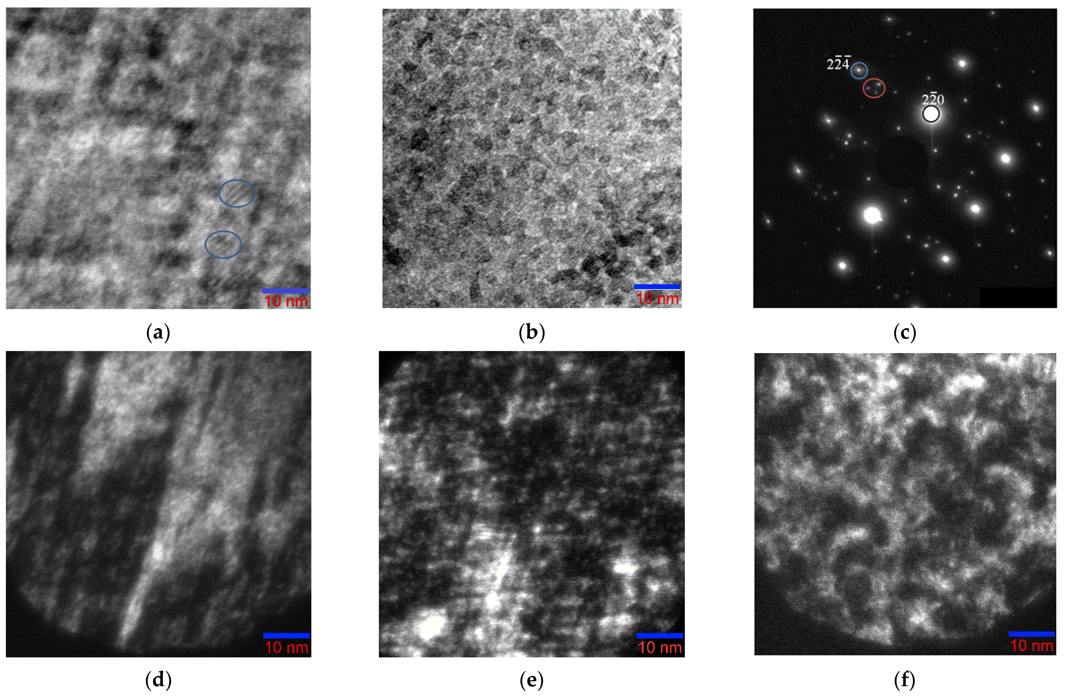 Nanomaterials 13 01385 g006 Nanomaterials 13 01385 g006