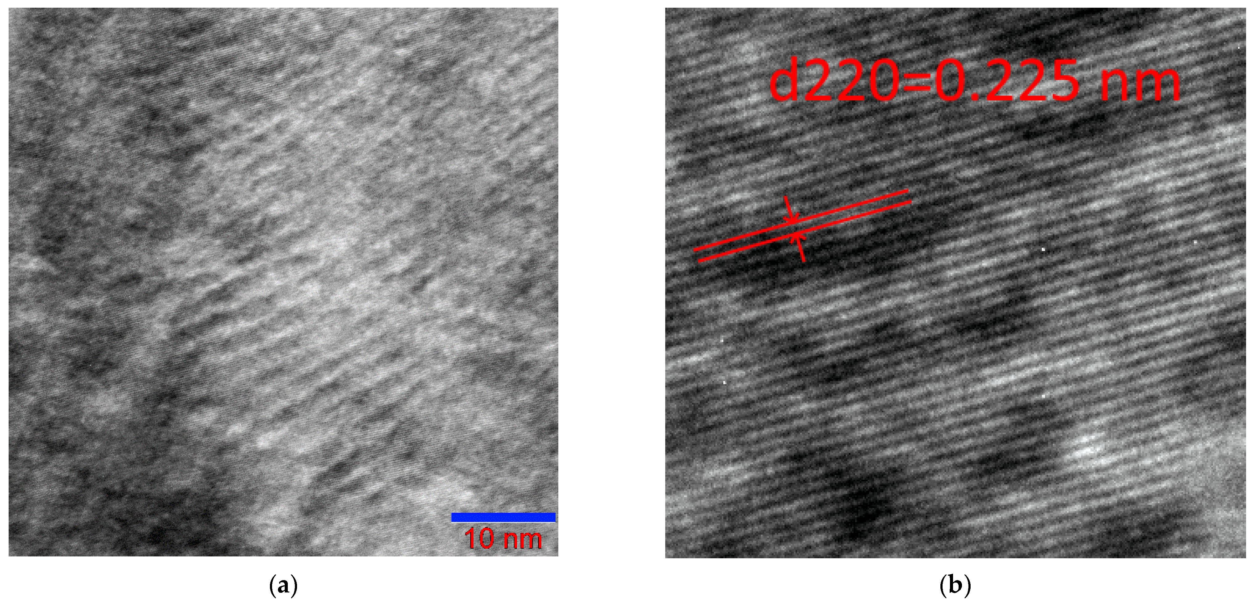 Nanomaterials 13 01385 g007 Nanomaterials 13 01385 g007