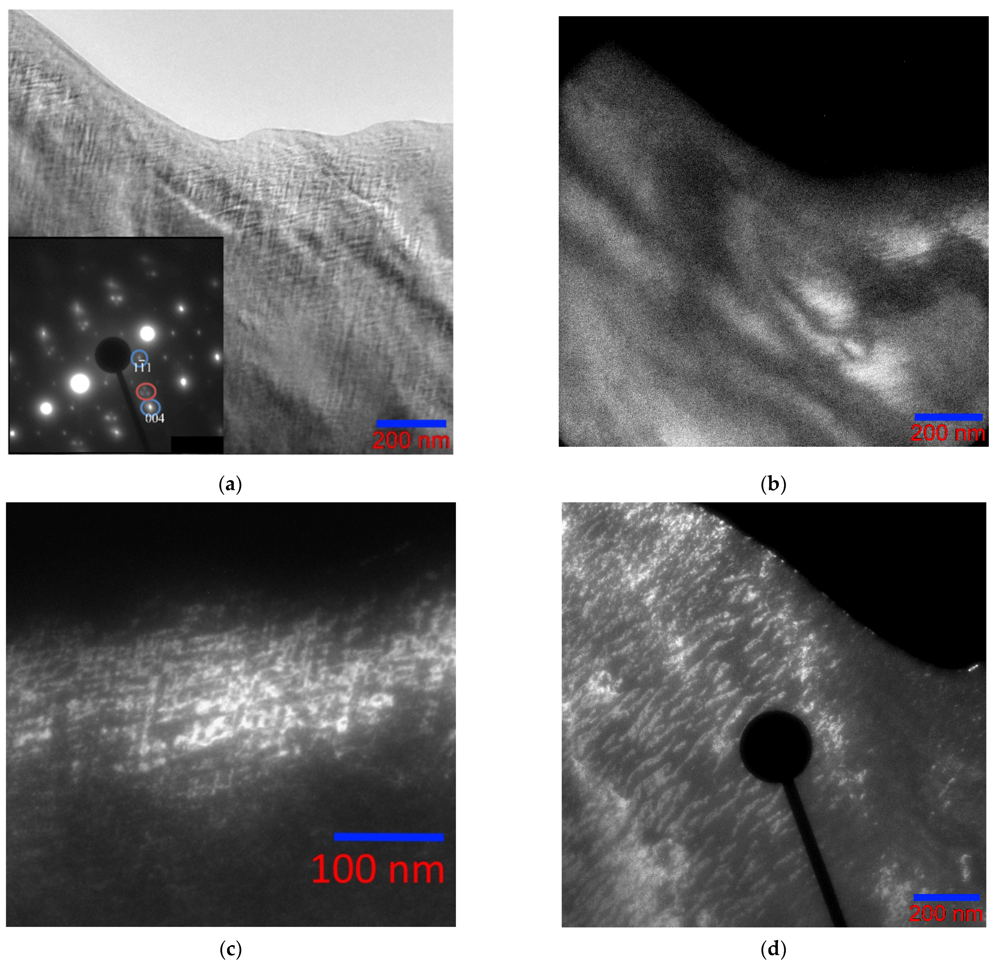 Nanomaterials 13 01385 g008 Nanomaterials 13 01385 g008