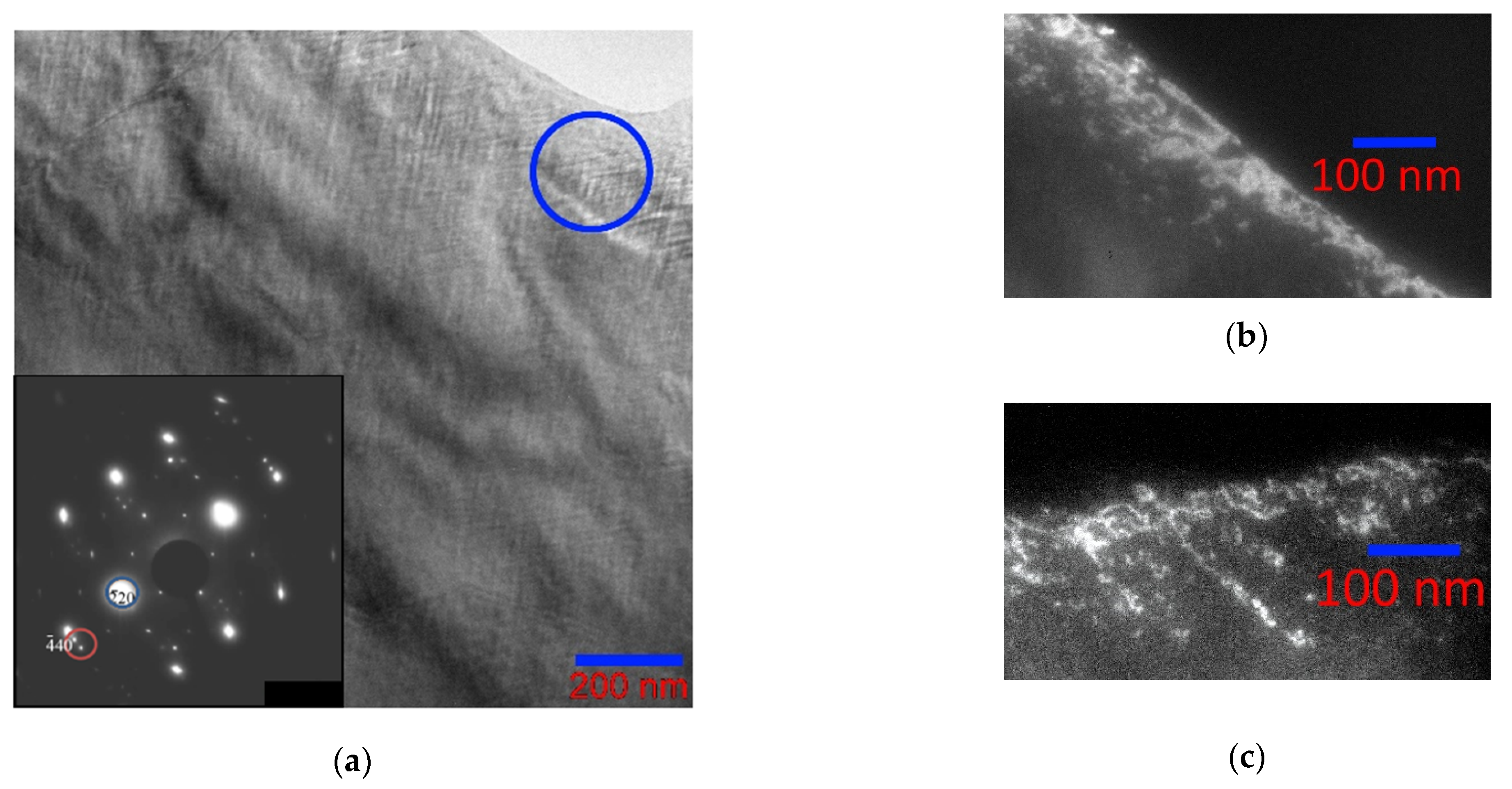 Nanomaterials 13 01385 g009 Nanomaterials 13 01385 g009