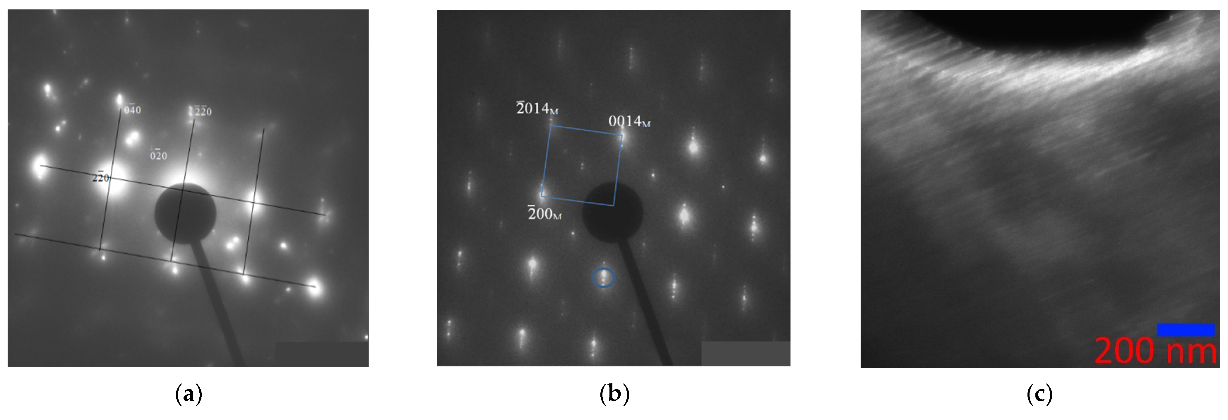 Nanomaterials 13 01385 g013 Nanomaterials 13 01385 g013
