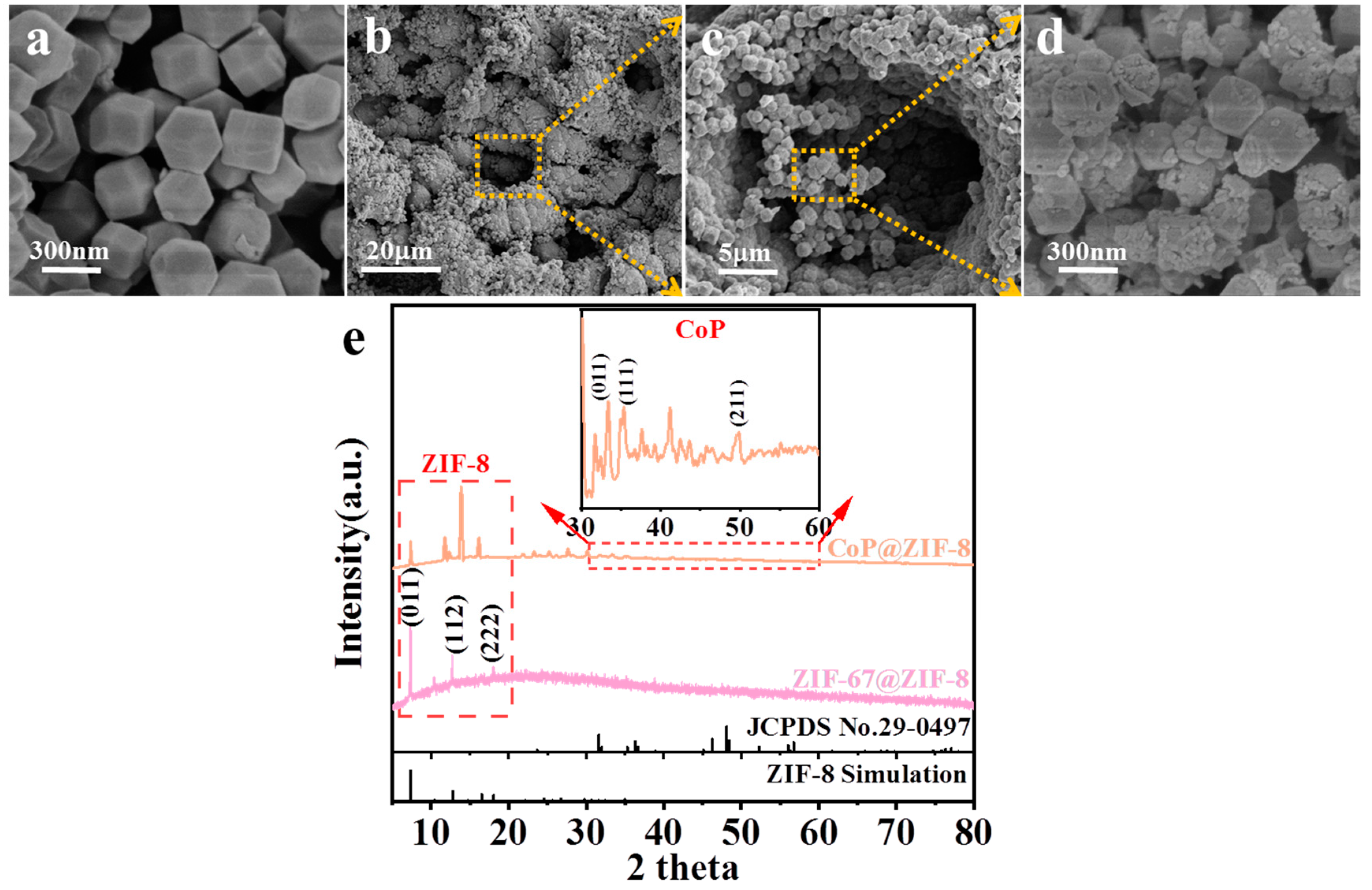 Nanomaterials 13 01386 g005