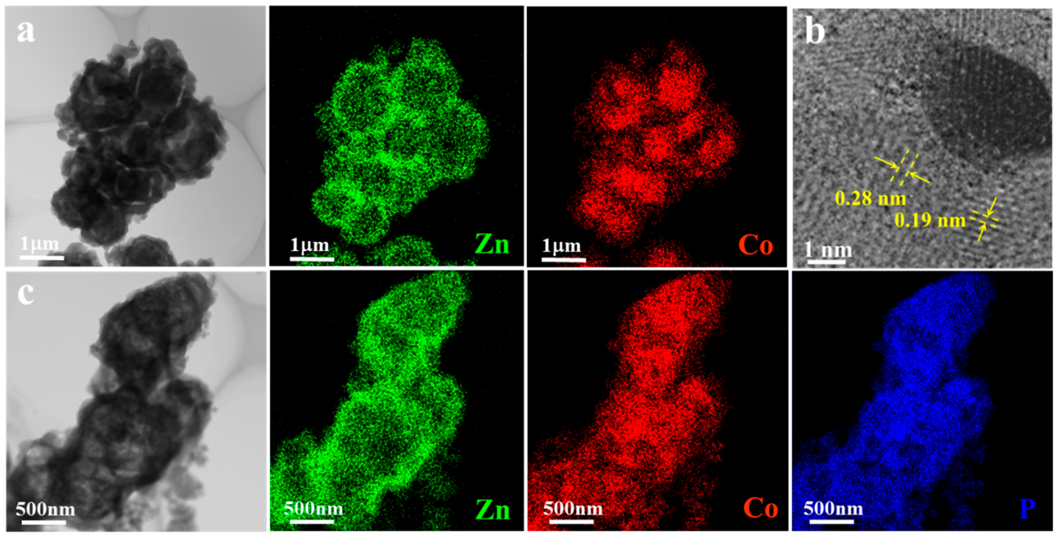 Nanomaterials 13 01386 g006