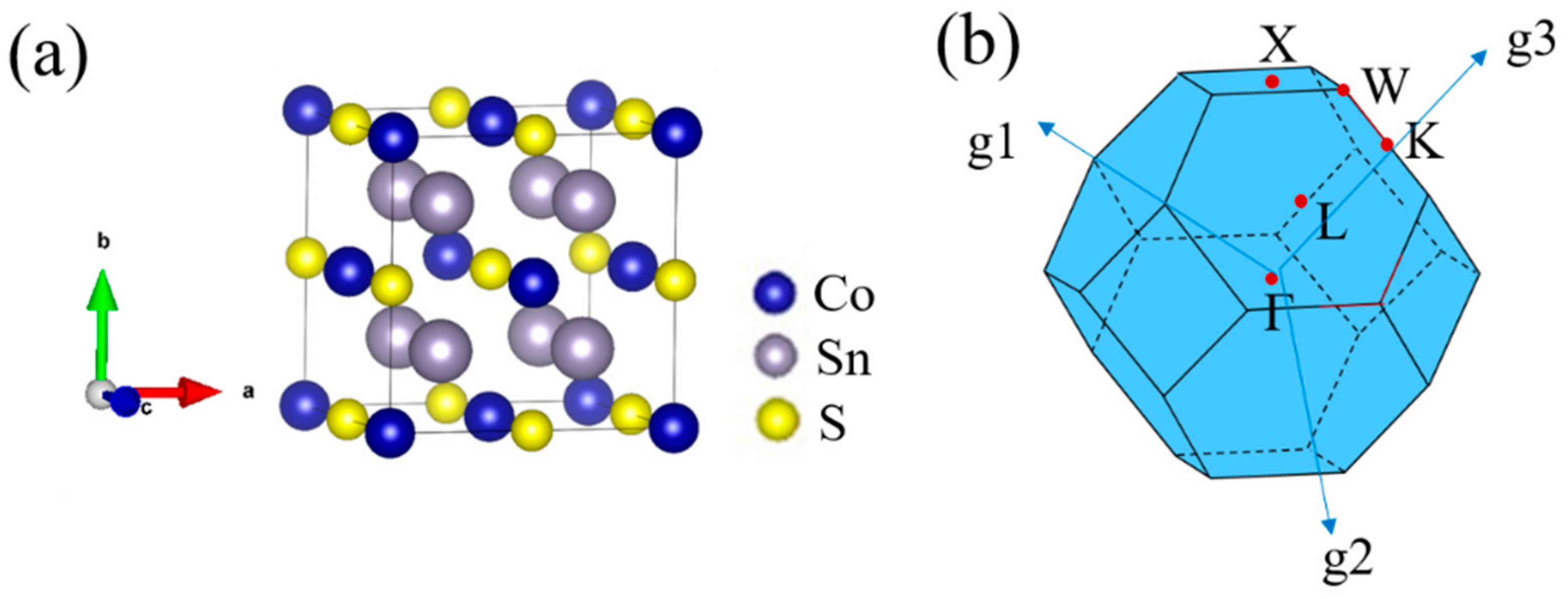 Nanomaterials 13 01389 g001