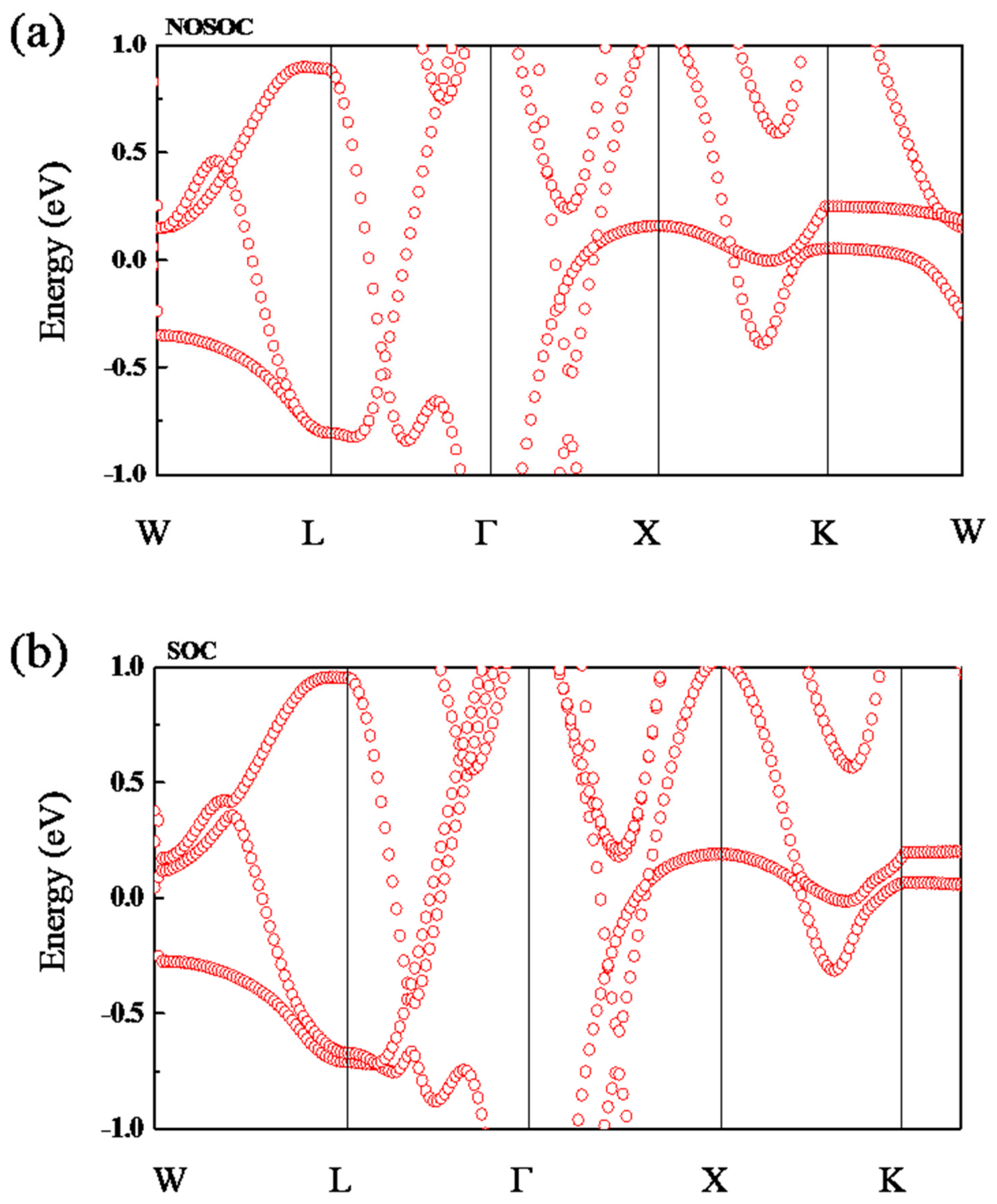 Nanomaterials 13 01389 g005