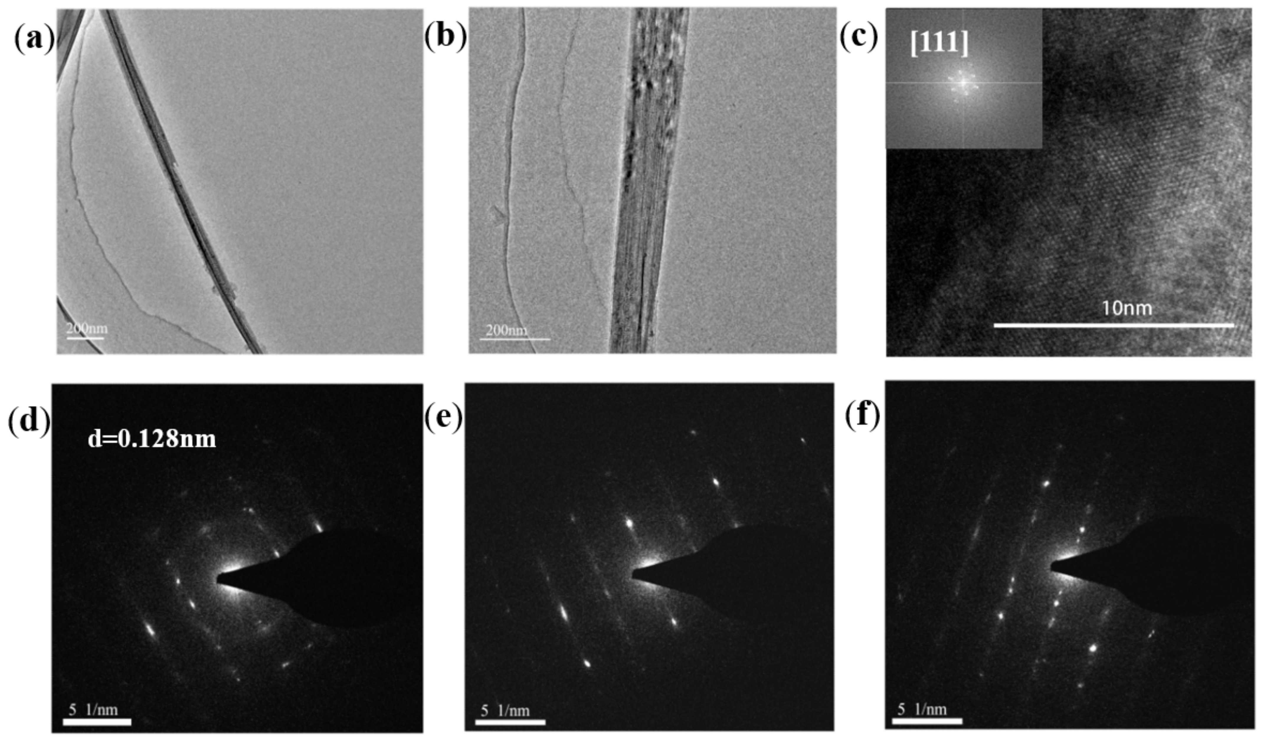 Nanomaterials 13 01389 g007