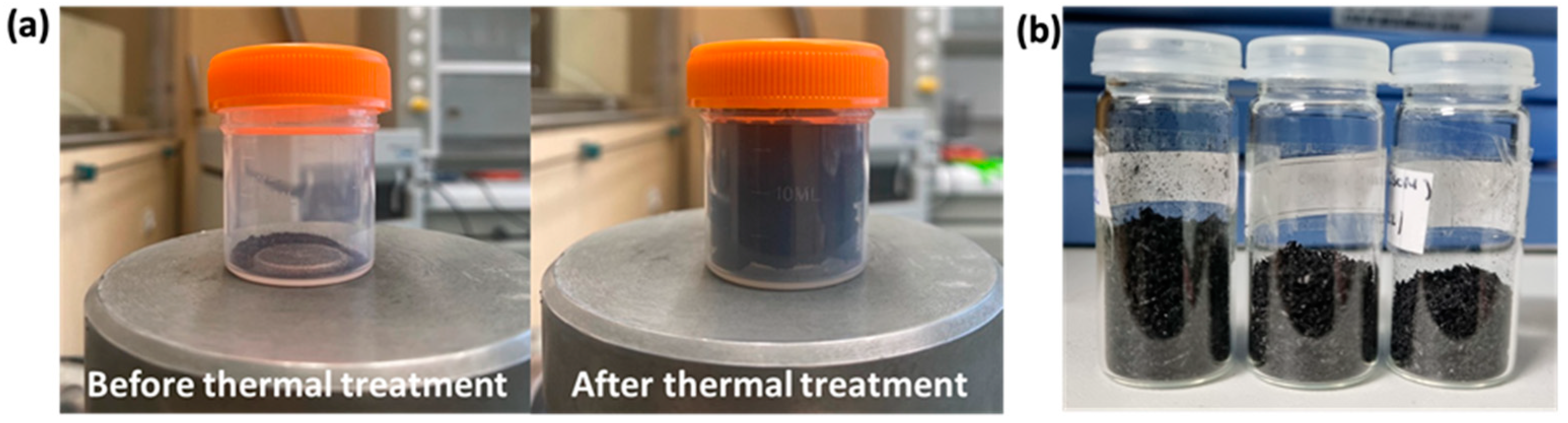 Nanomaterials 13 01391 g002 Nanomaterials 13 01391 g002