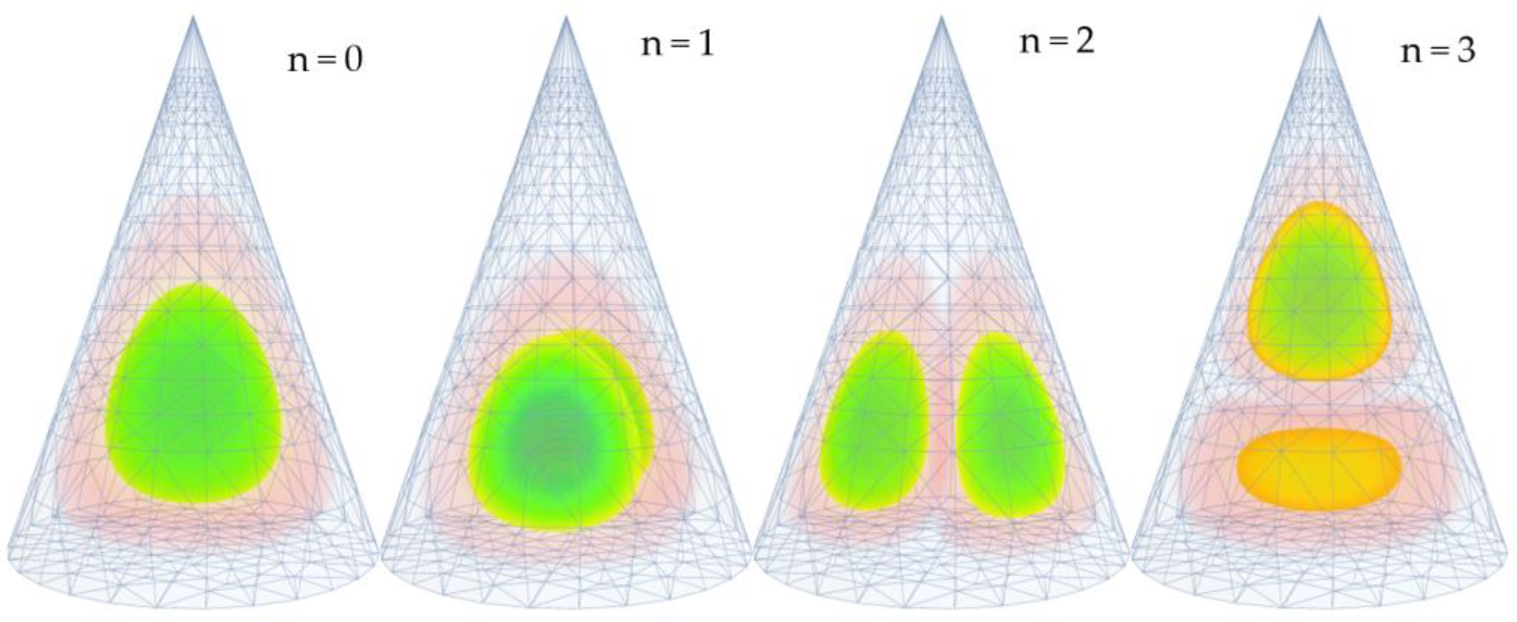 Nanomaterials 13 01393 g002 Nanomaterials 13 01393 g002