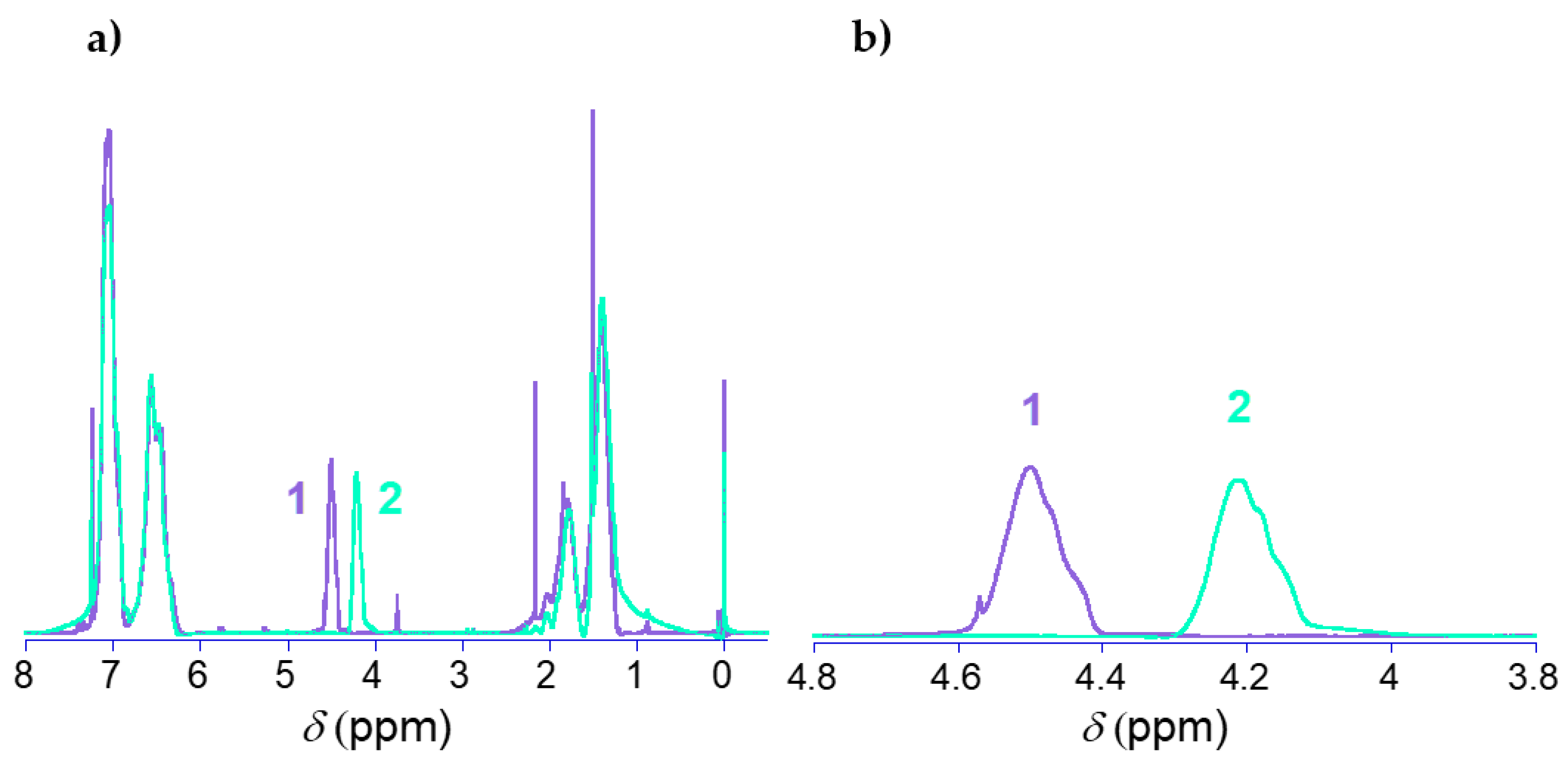 Nanomaterials 13 01394 g003