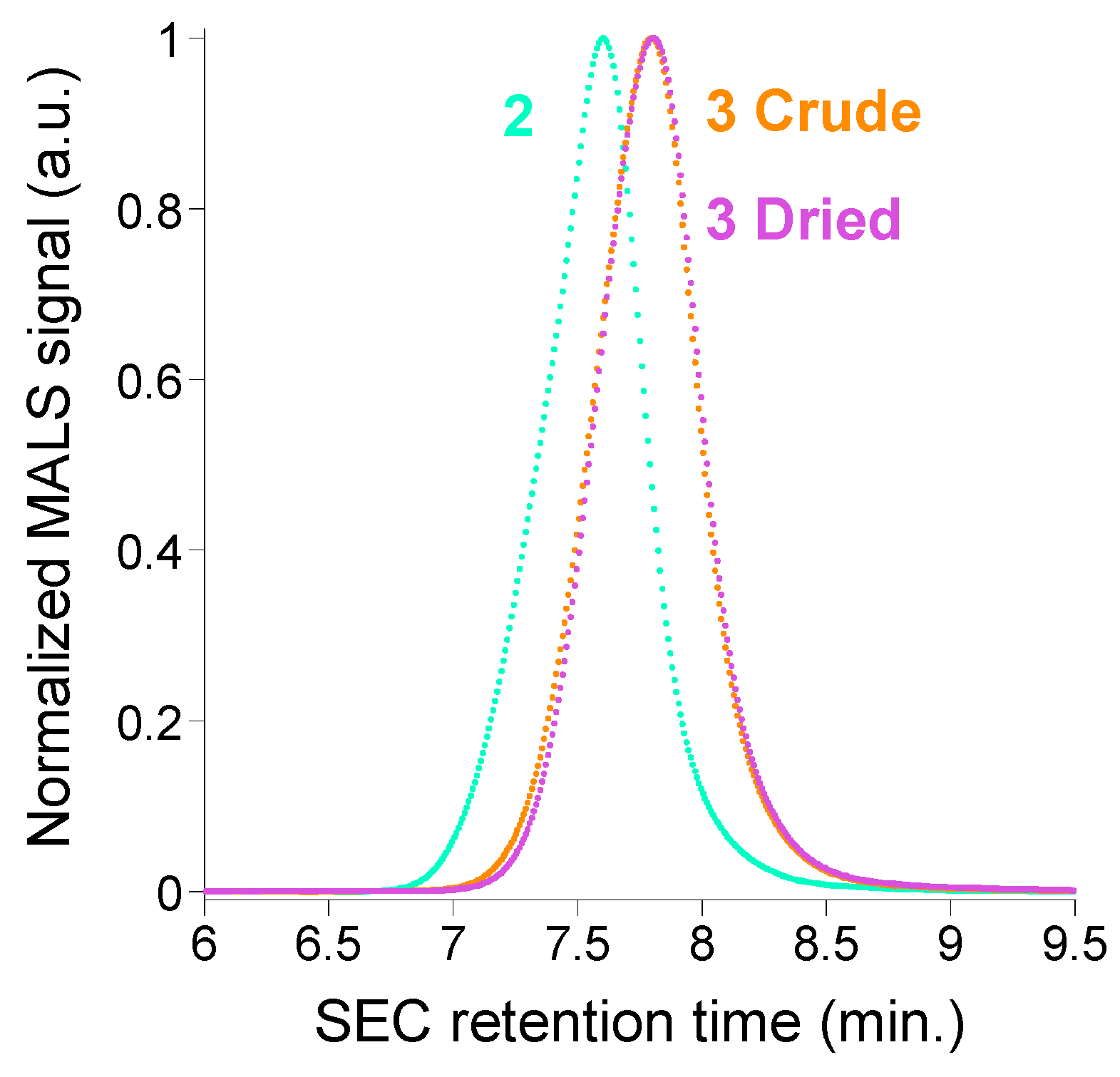 Nanomaterials 13 01394 g005