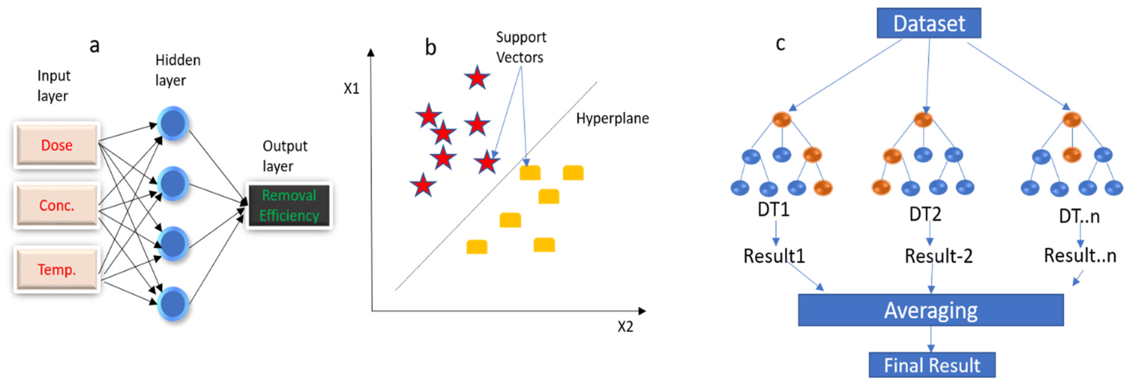 Nanomaterials 13 01402 g001 Nanomaterials 13 01402 g001