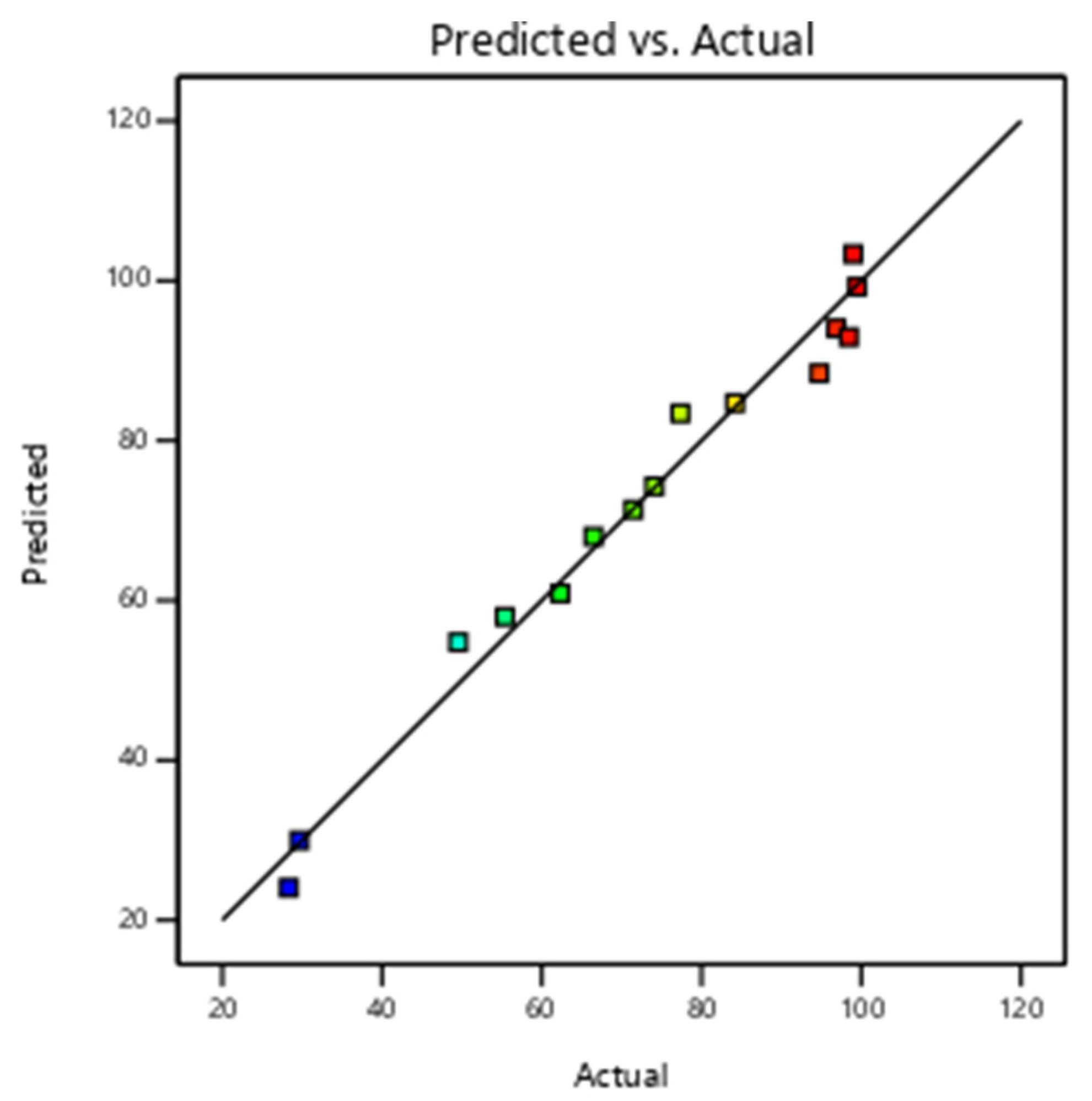 Nanomaterials 13 01402 g003 Nanomaterials 13 01402 g003