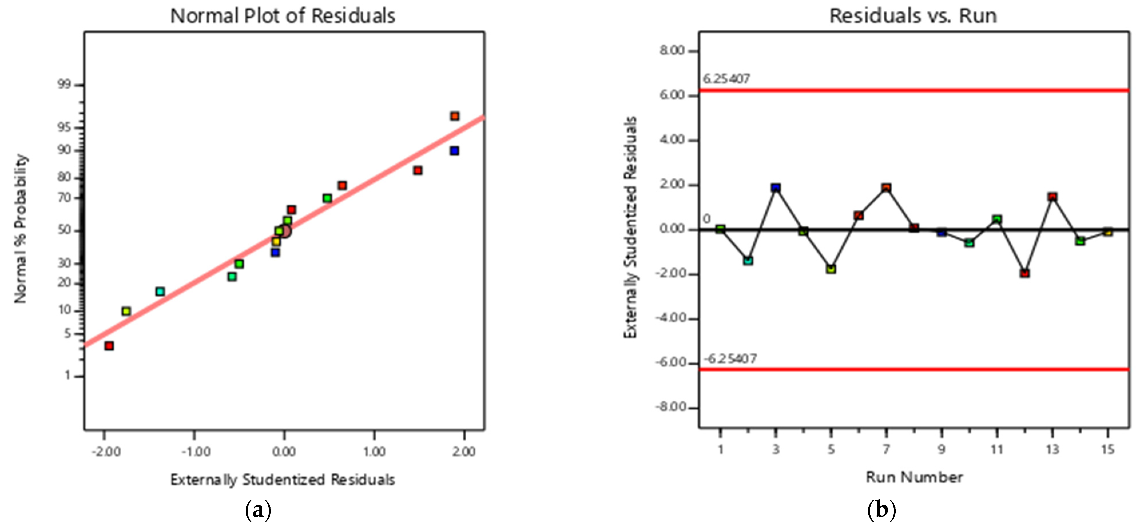 Nanomaterials 13 01402 g004 Nanomaterials 13 01402 g004
