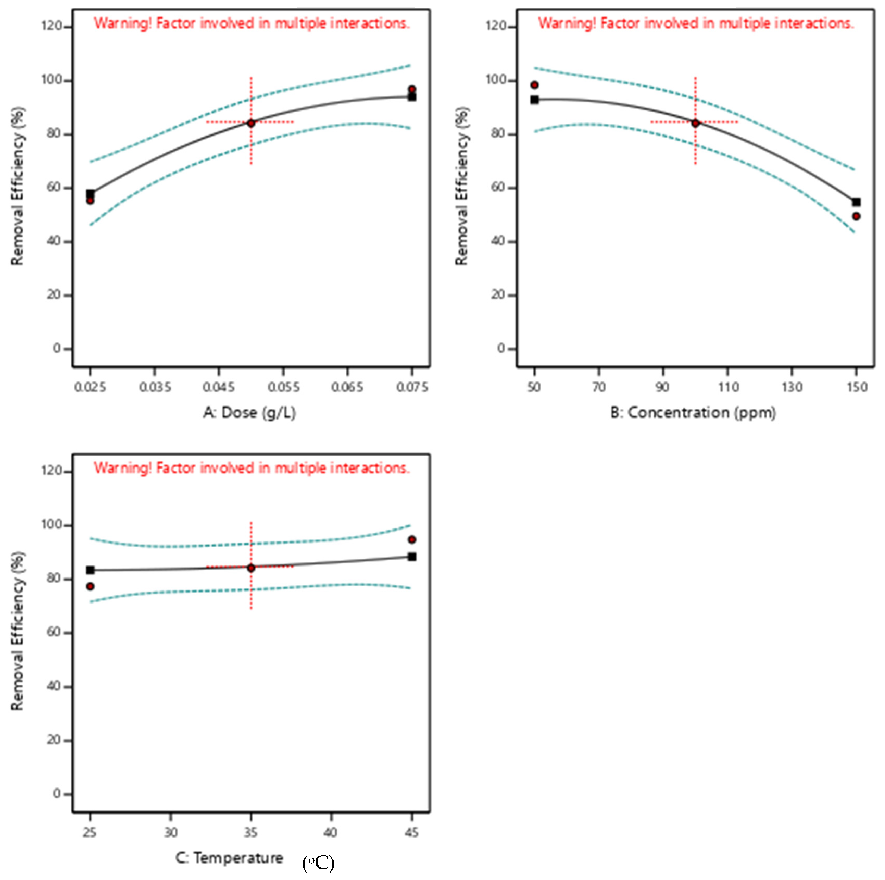 Nanomaterials 13 01402 g005 Nanomaterials 13 01402 g005