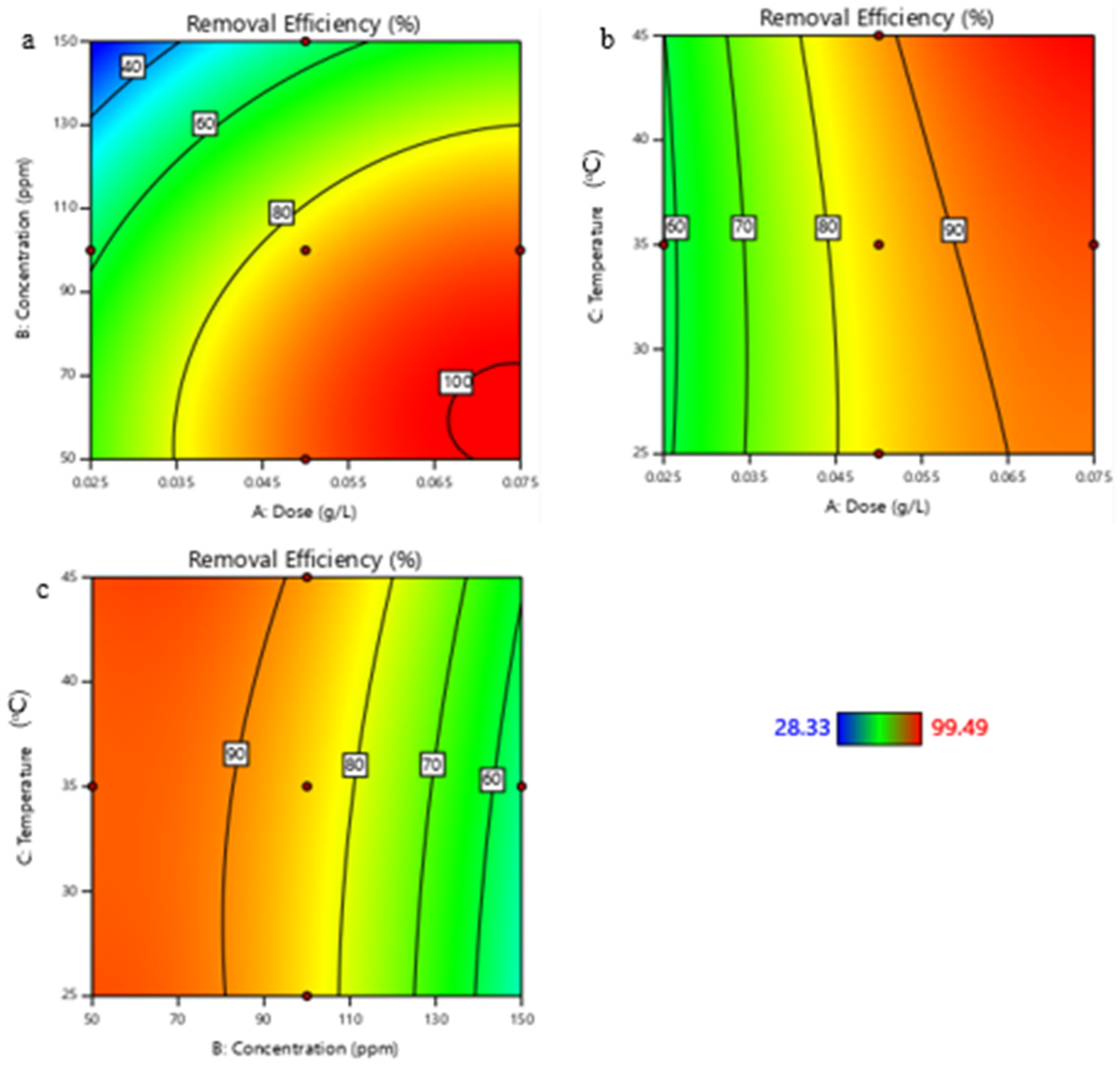 Nanomaterials 13 01402 g006 Nanomaterials 13 01402 g006