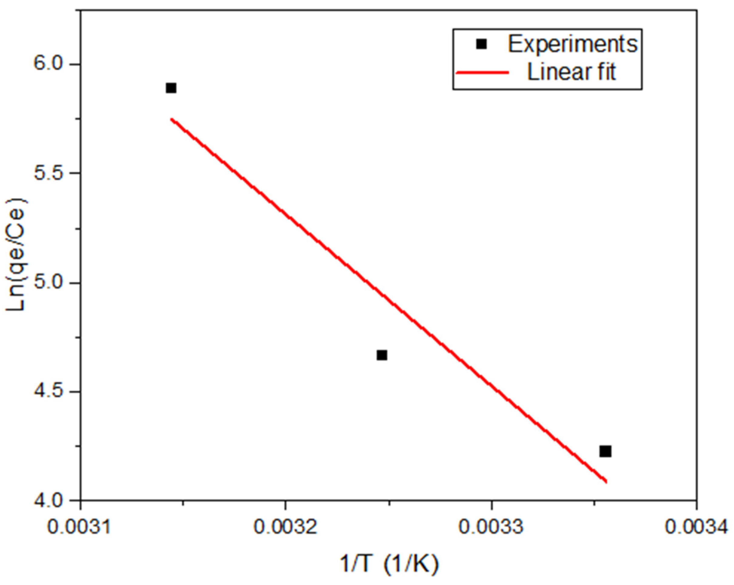 Nanomaterials 13 01402 g009 Nanomaterials 13 01402 g009