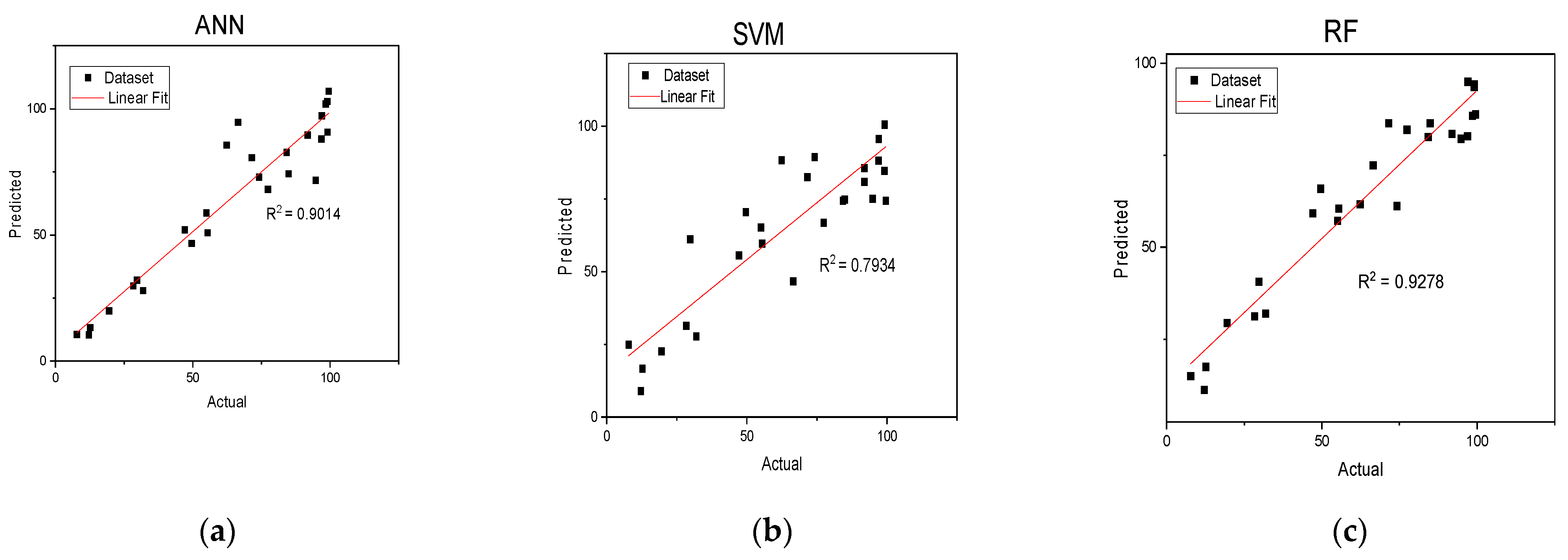 Nanomaterials 13 01402 g010 Nanomaterials 13 01402 g010