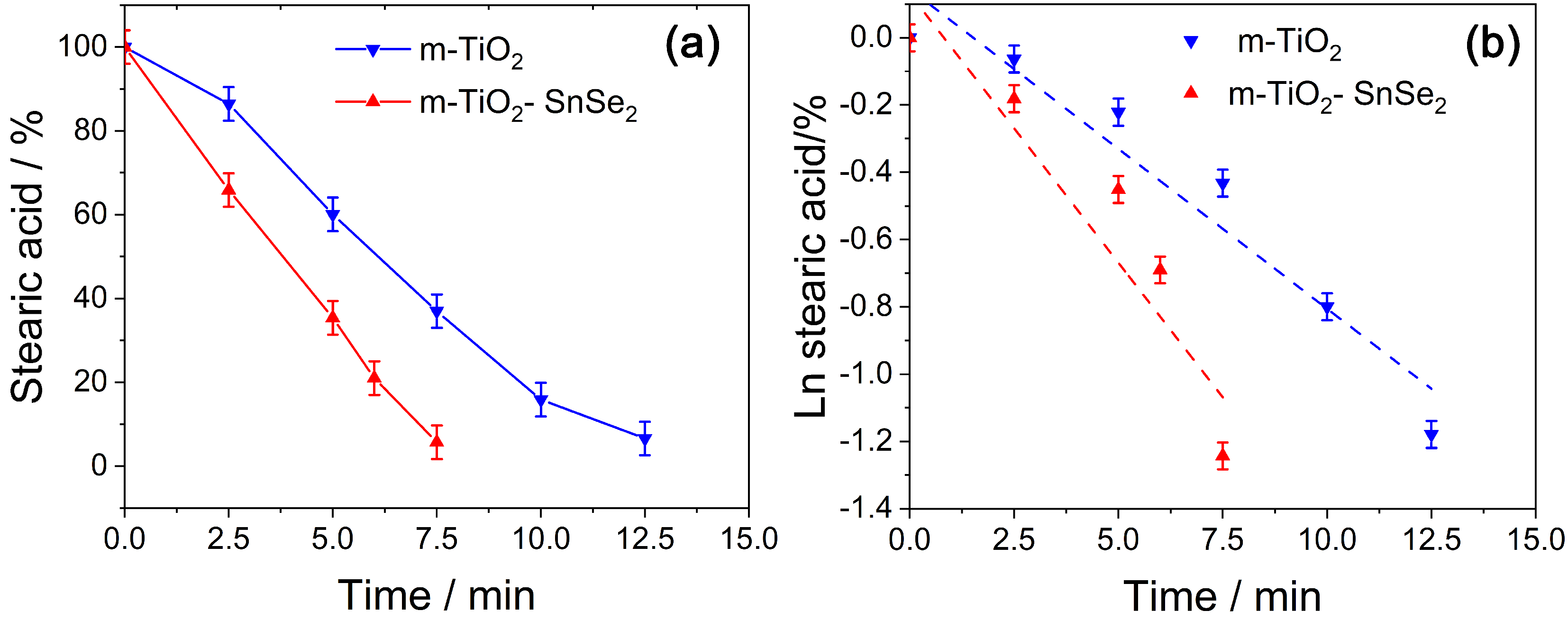 Nanomaterials 13 01406 g011