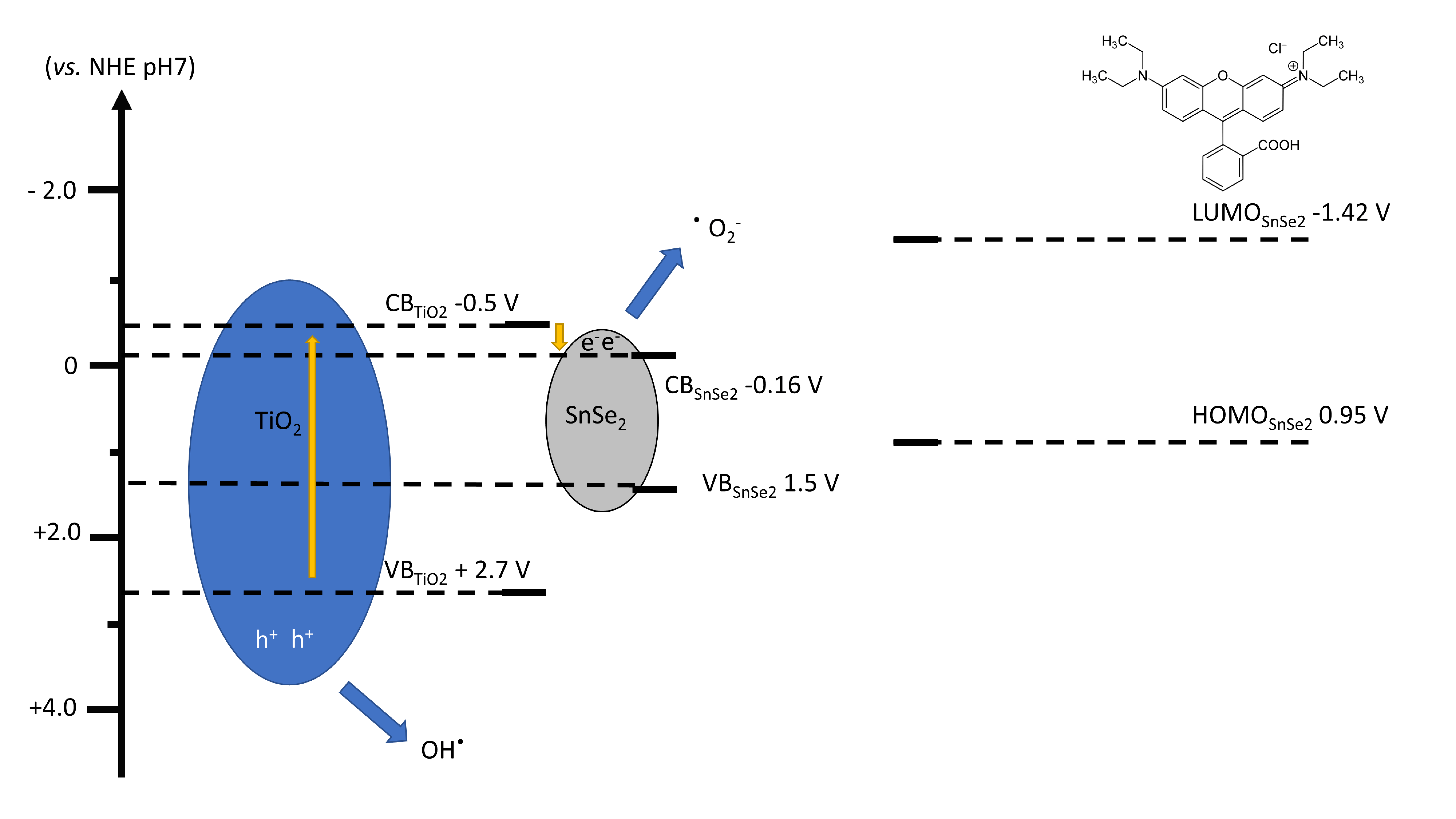 Nanomaterials 13 01406 g013