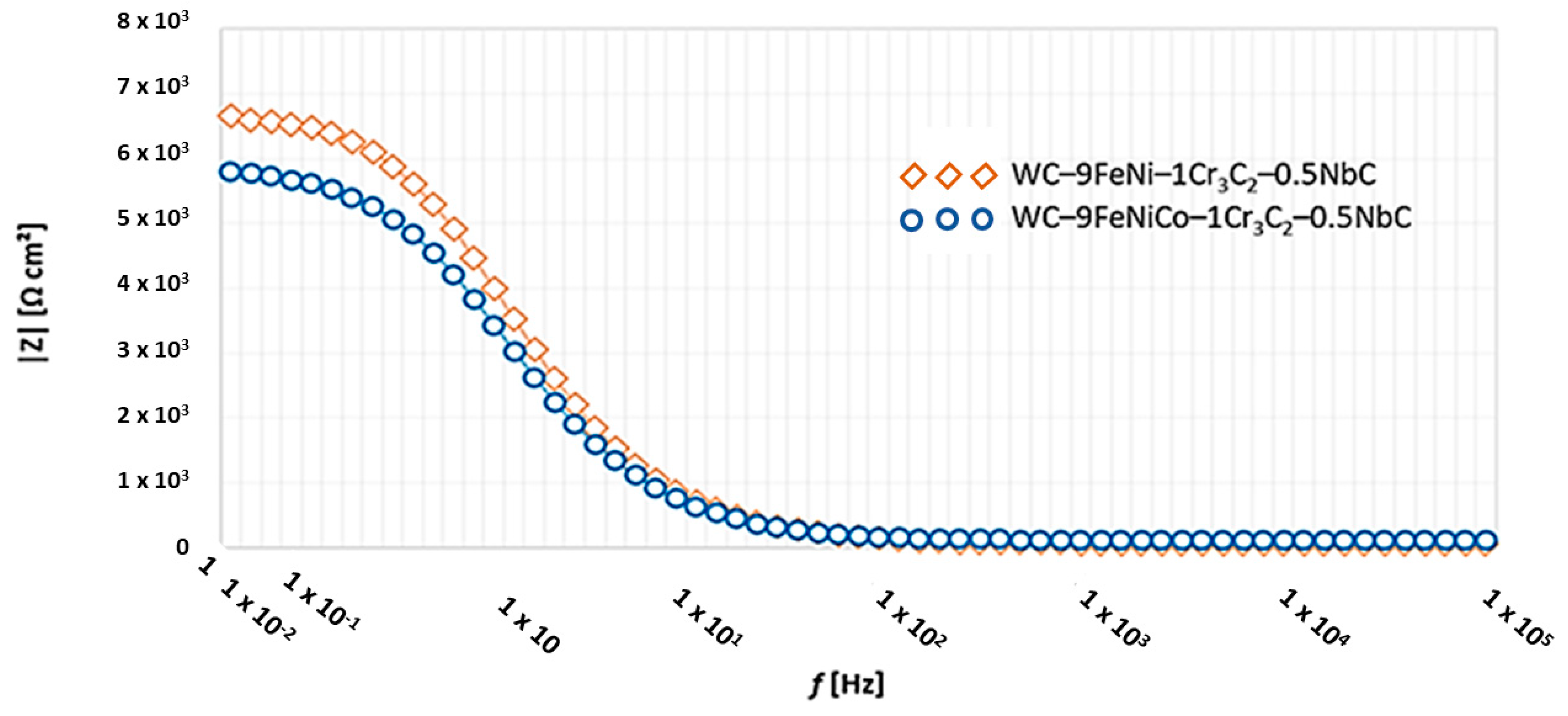 Nanomaterials 13 01407 g010