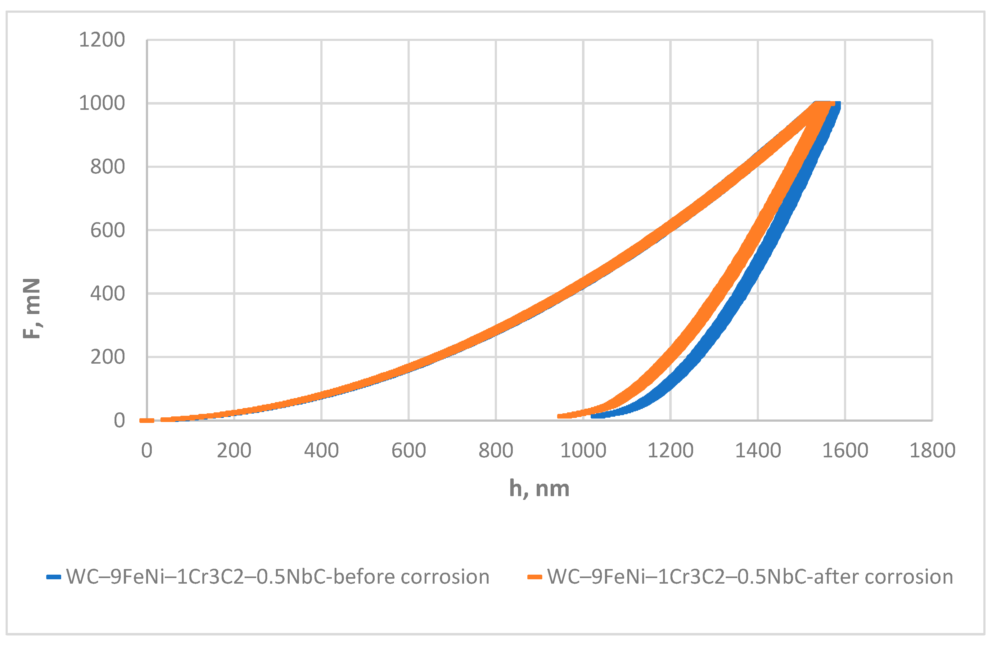 Nanomaterials 13 01407 g015