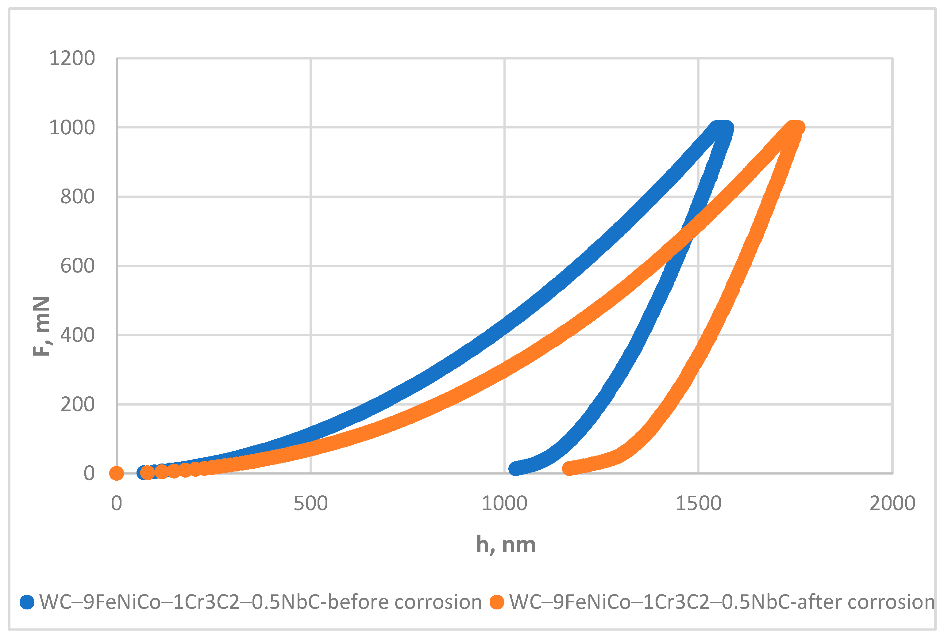 Nanomaterials 13 01407 g016