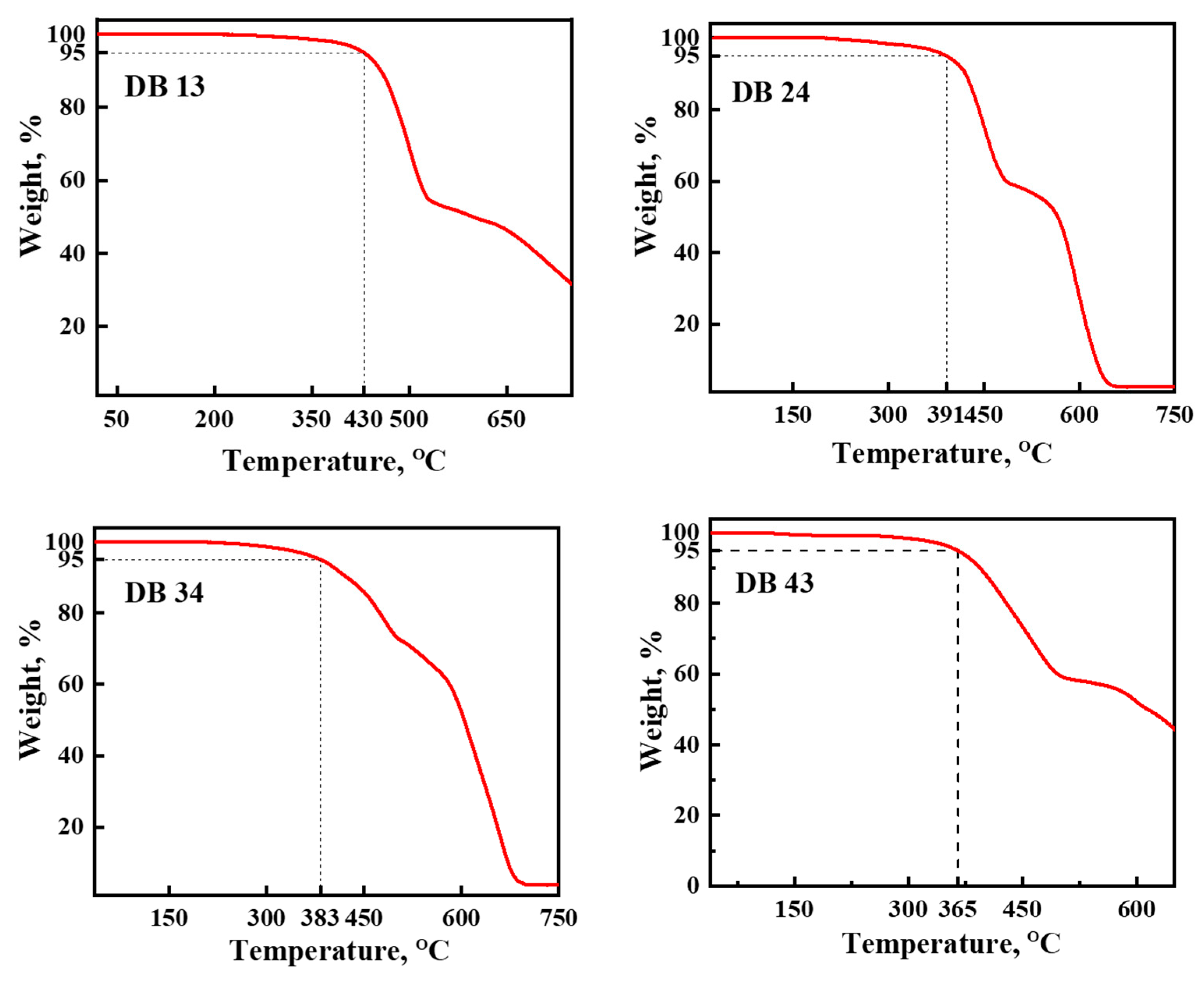 Nanomaterials 13 01408 g009