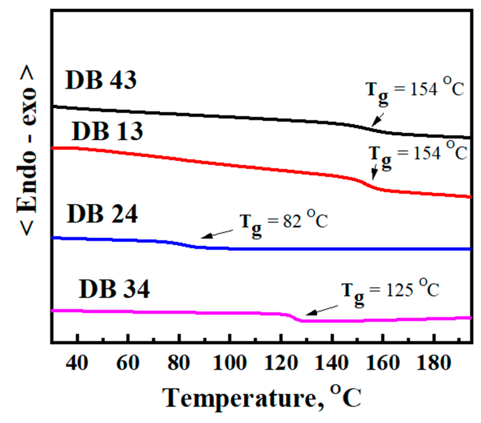 Nanomaterials 13 01408 g010