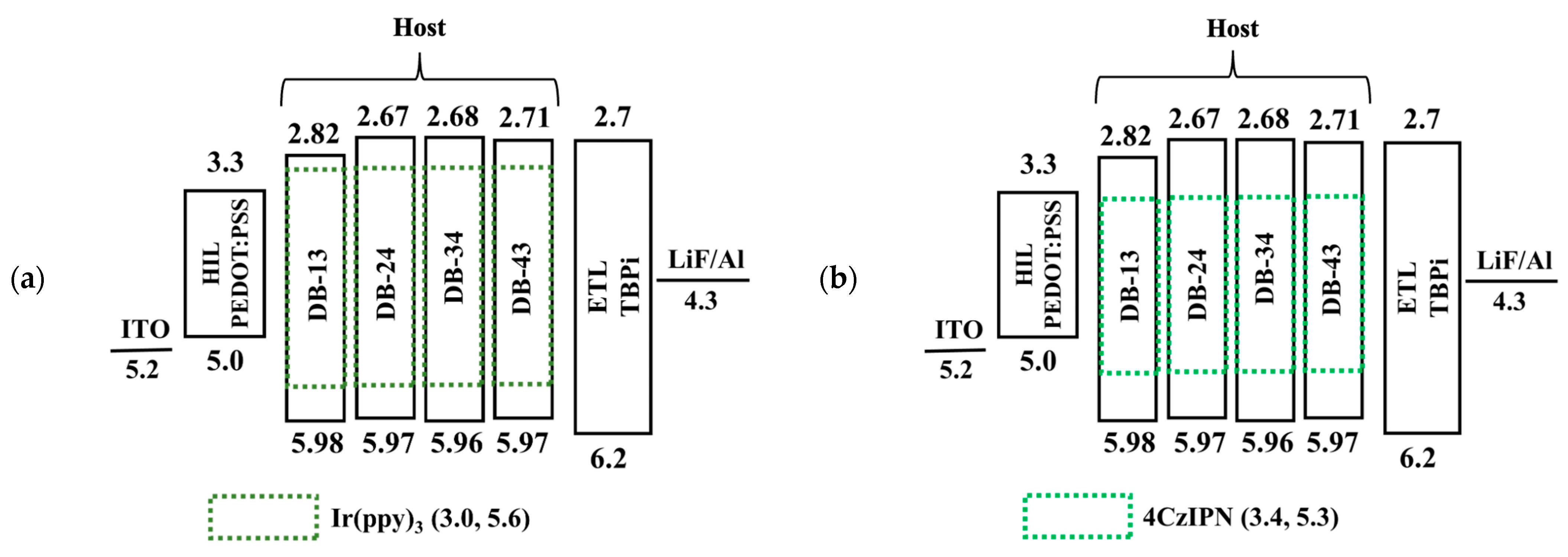 Nanomaterials 13 01408 g016