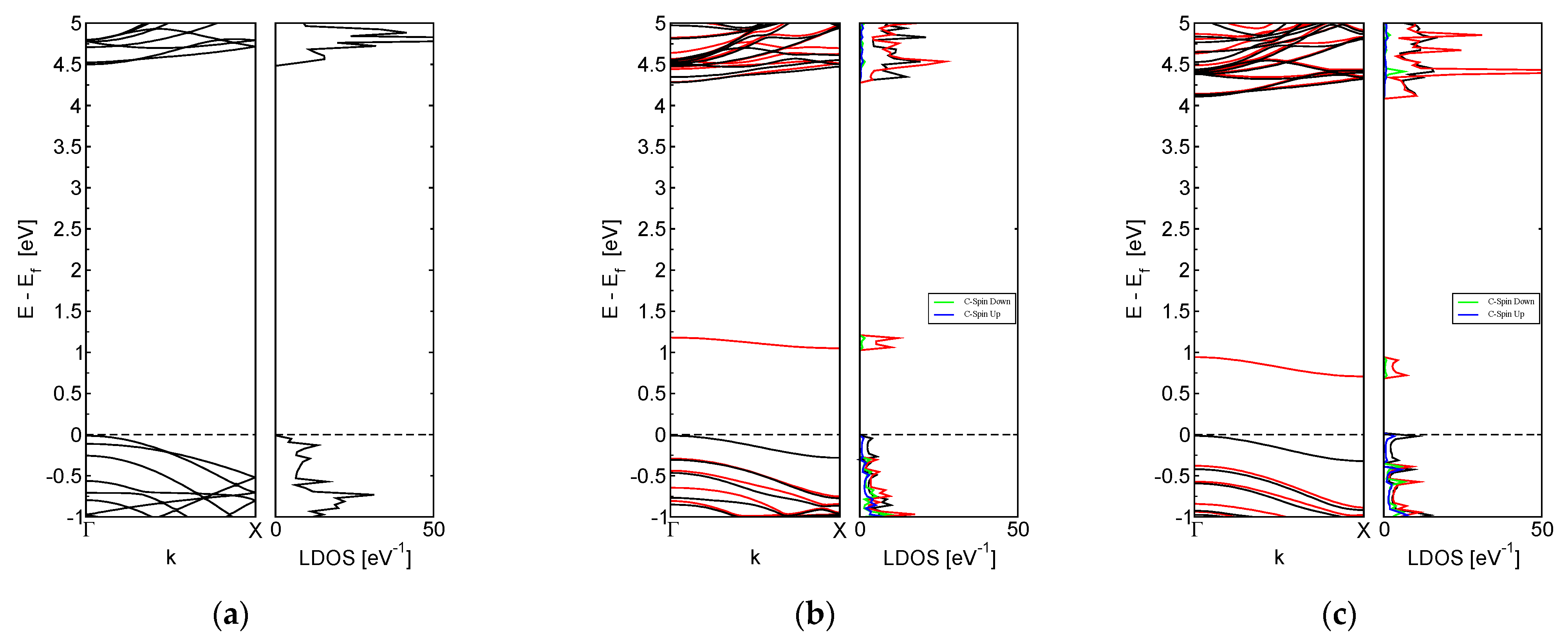 Nanomaterials 13 01410 g002