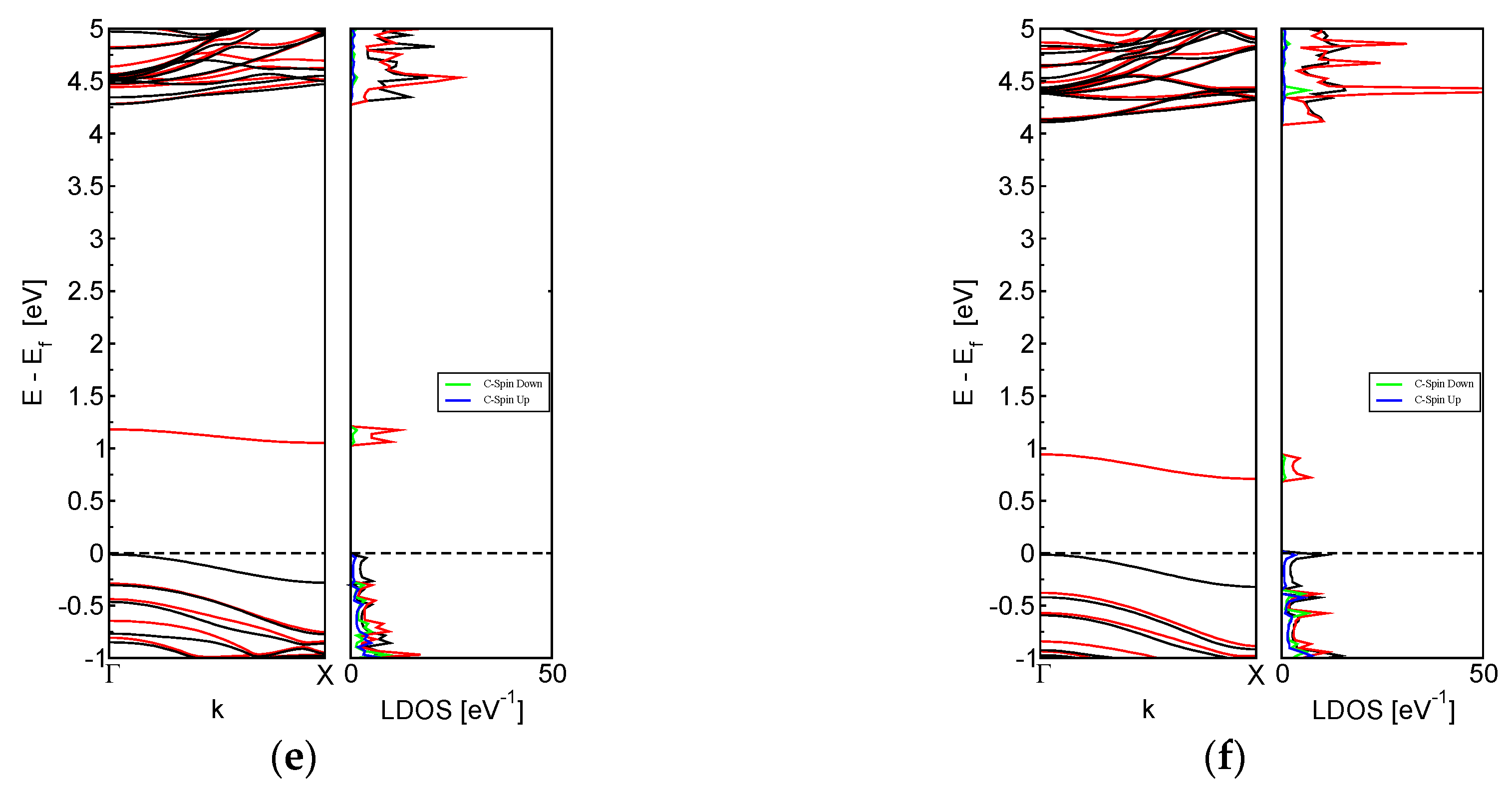Nanomaterials 13 01410 g004b